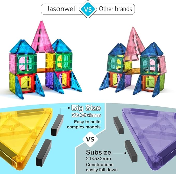 Jasonwell 57PCS Magnetic Tiles Building Blocks Set for Boys Girls Preschool Educational Magnet Construction Kit Stacking STEM Toys Christmas Birthday Gifts for Kids Toddlers 3 4 5 6 7 8 9 + Year Old