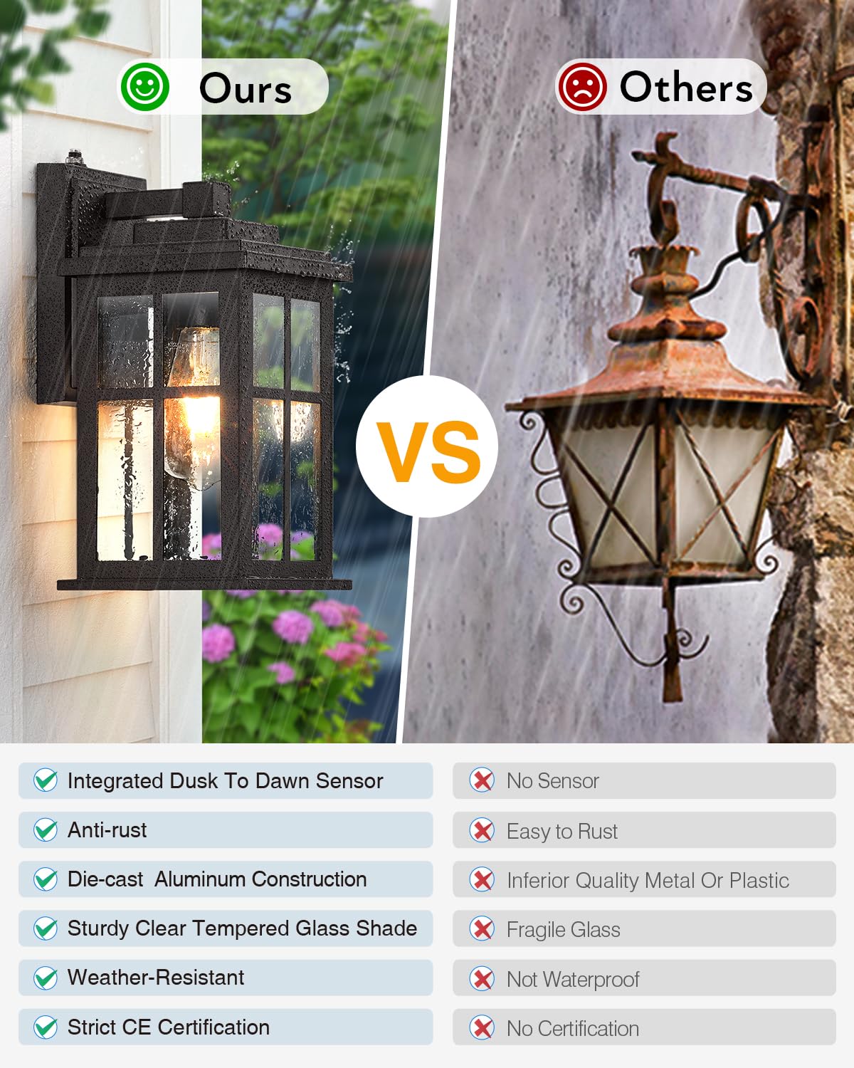 Opaxis Bronze Exterior Lighting Fixtures  Dusk To Dawn Outdoor Lights For House  Outdoor Wall Lights For Garden  Entryway  Doorway  Anti-Rust  Waterproof  E26 Socket