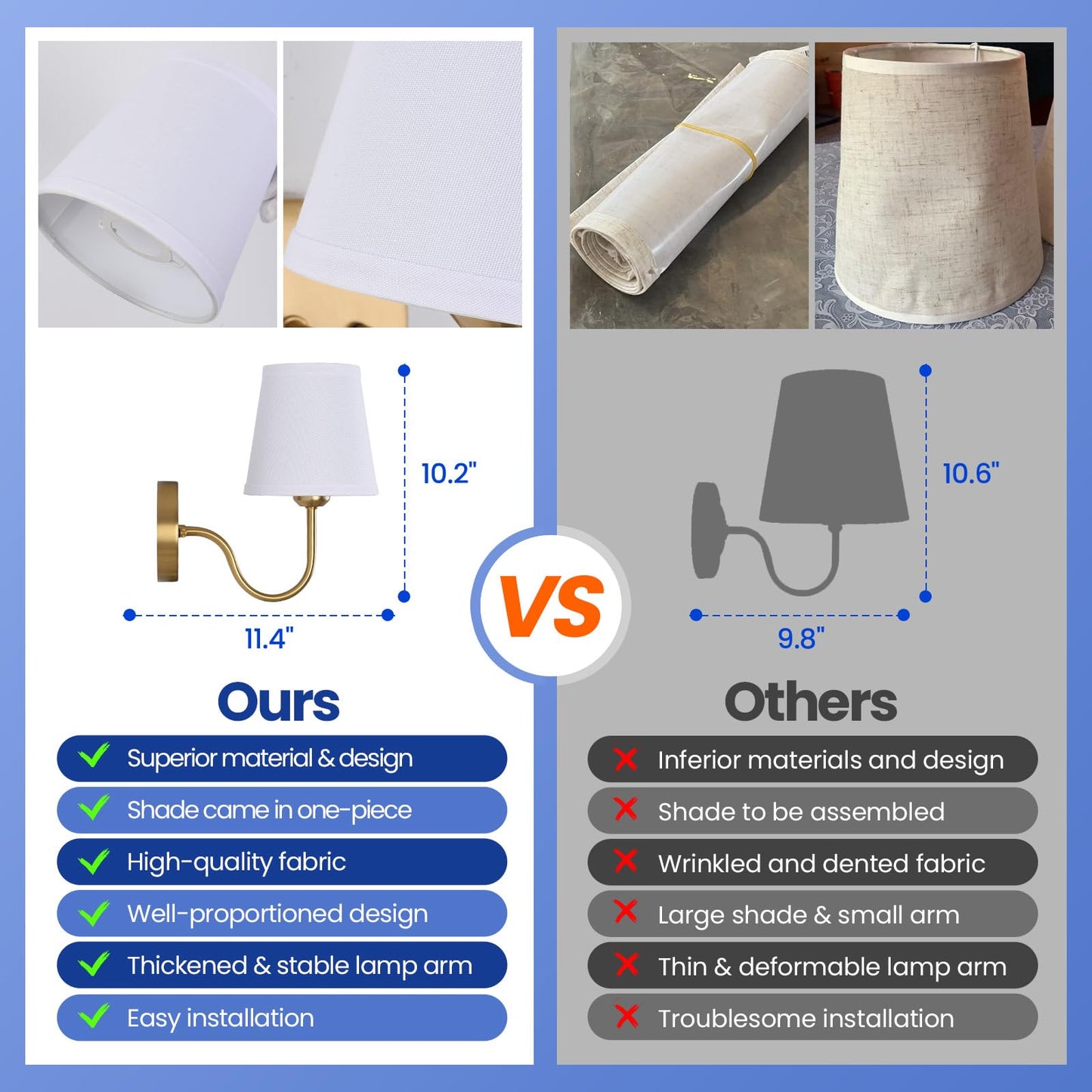Smeike Wall Sconce Set Of 2  Gold Bathroom Vanity Sconces Wall Lighting  Indoor Wall Lights With Light Beige Fabric Shades  Wall Mounted Lamps For Bedroom Living Room Hallway