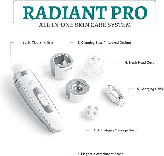 Radiant Pro - Smart Sonic Facial Cleansing Brush & Face Massage Device, Rechargeable & Waterproof Electric Face Scrubber Brush for Men & Women, Premium Face Exfoliator Scrubber