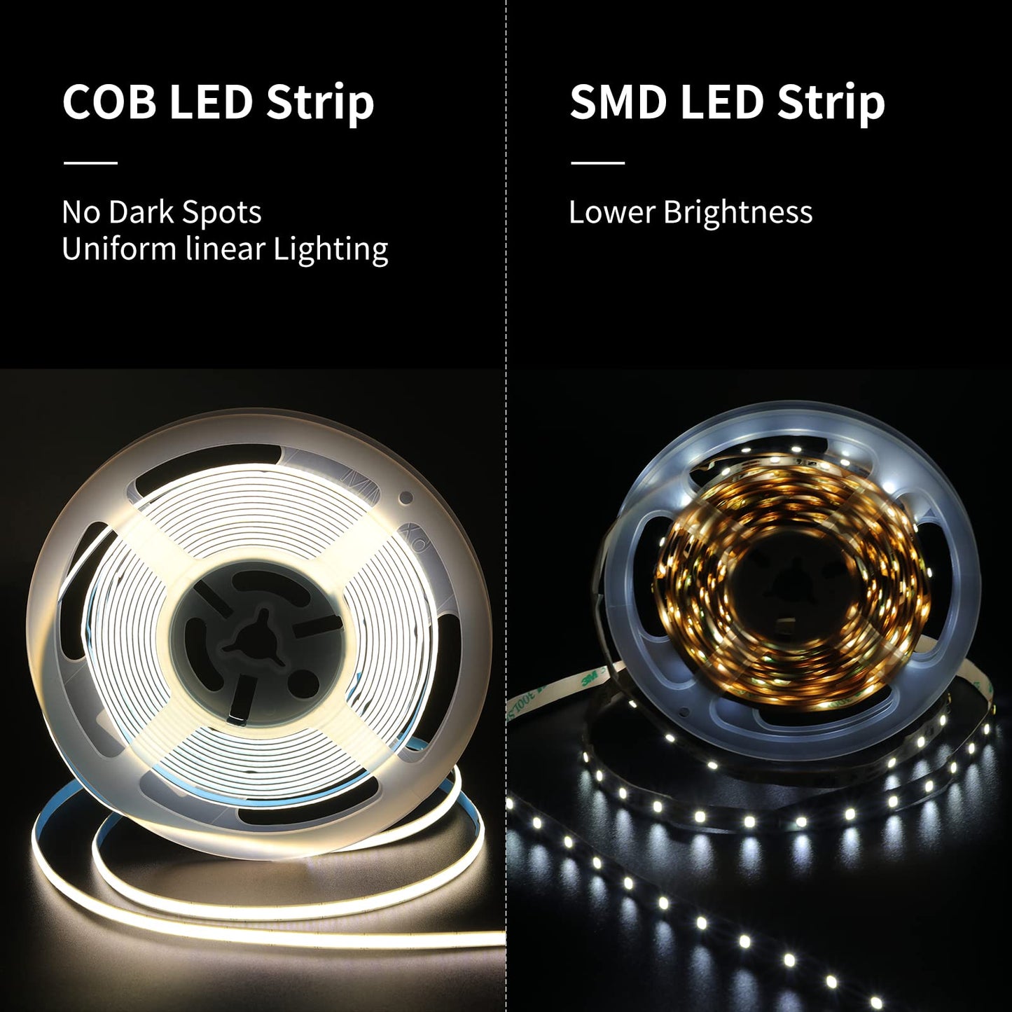 Pautix 5Mm Cob Led Strip Light 16.4Ft, 4000K Natural White, 504 Leds/M, Super Bright Dc24V, Model Snw504W24-