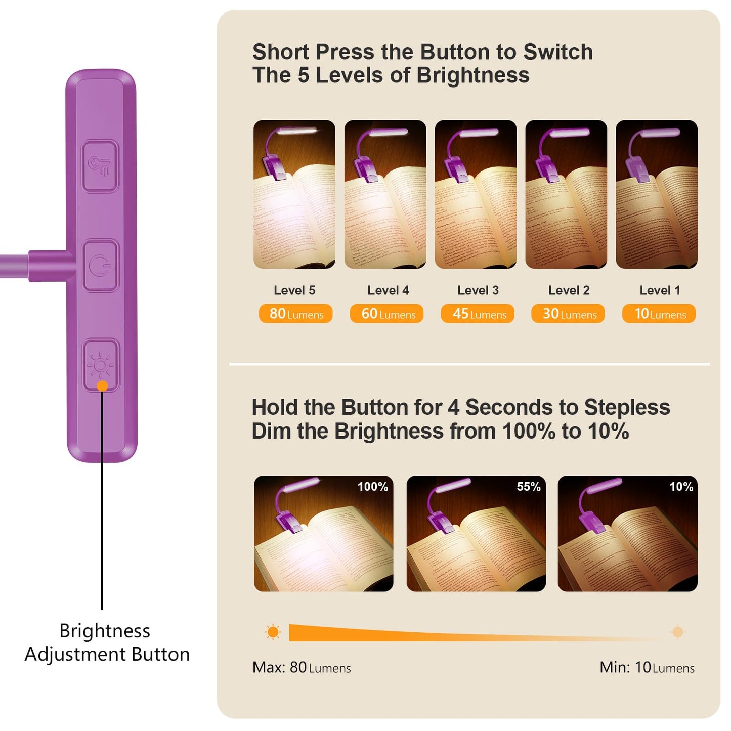 Gritin Rechargeable Book Light with 3 Color Temperatures, Stepless Dimming, 80 Hrs Runtime, Dark Purple, Model G1326