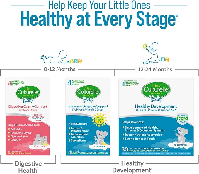 Culturelle Baby Probiotic Drops + Vitamin D, Immune & Digestive Health Support for Babies, Infants & Newborns 0-12 Months, 30 Day Supply, Gluten Free & Non-GMO, 9ml