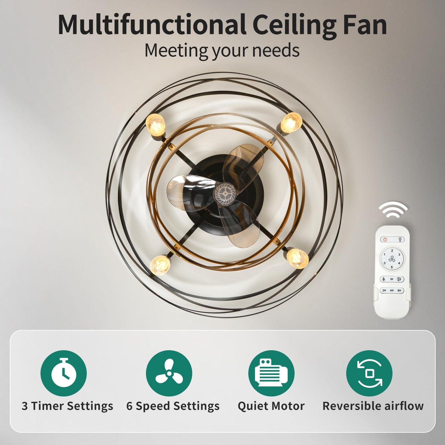 Yitahome Caged Ceiling Fans With Lights Remote Control, 22 Bladeless Low Profile Ceiling Fan, 6 Speeds Flush Mount Enclosed Ce