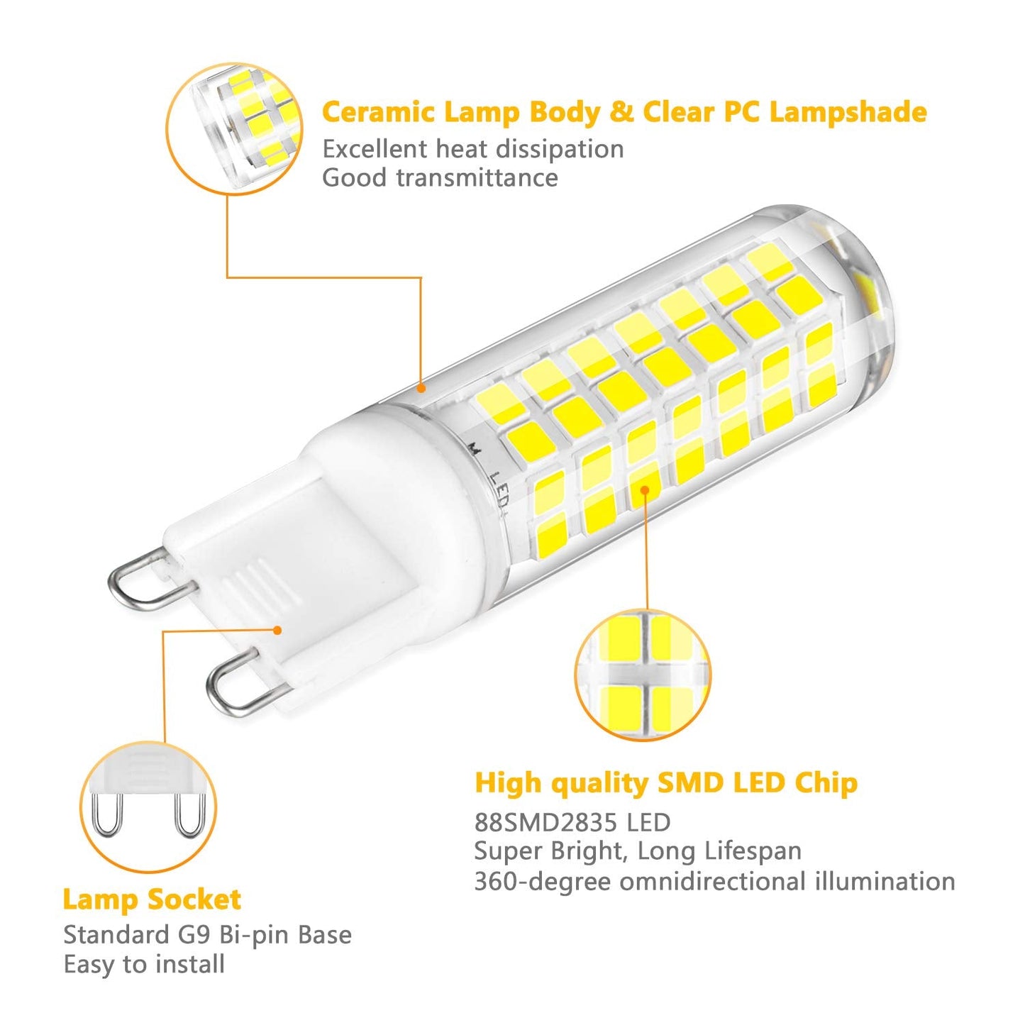 Yuiip G9 Led Light Bulb 7W Dimmable, Daylight White 6000K, 550Lm, 360° Beam Angle, 6 Pack, Non-Flick