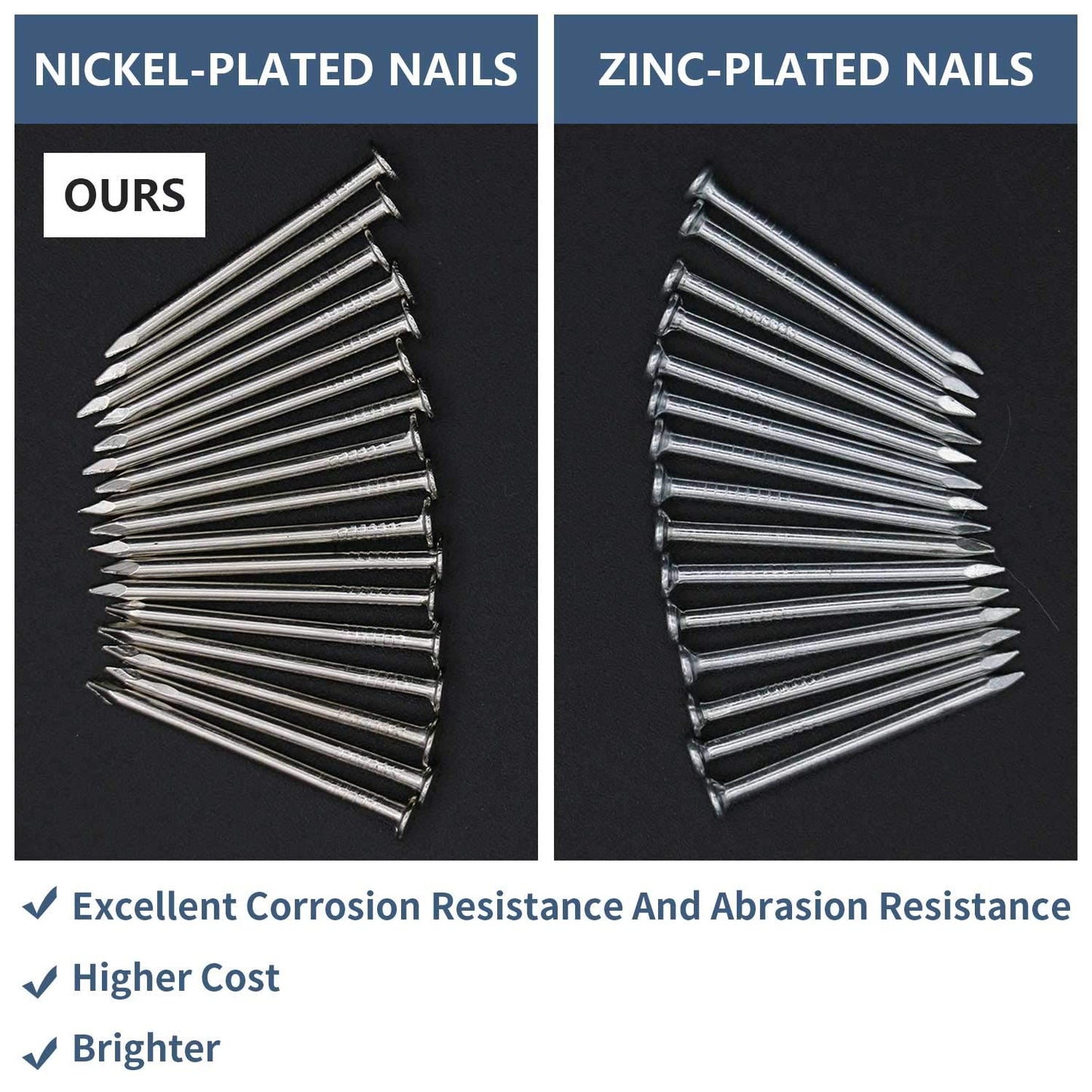 120pcs Hardware Nails, 2 Inches Nickel Plated Hanging Nails, Wall Nails for Hanging, Wood Nails, Long Nails (2 in)