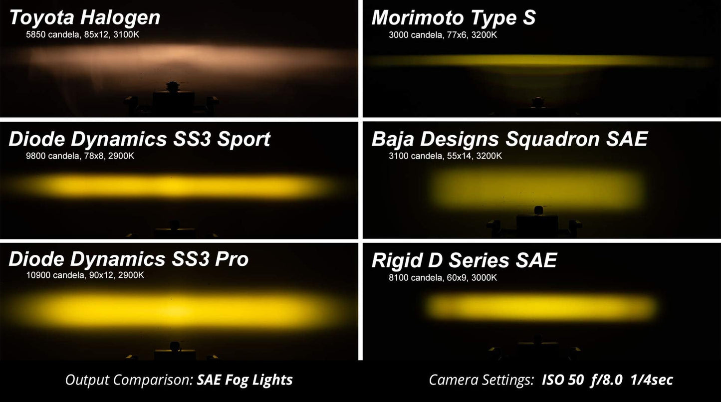 Diode Dynamics Stage Series 3In Sae Dot Fog Light Kit For Lexus Gx 460, Is 250/350, Toyota 4Runner, White Driving Pro