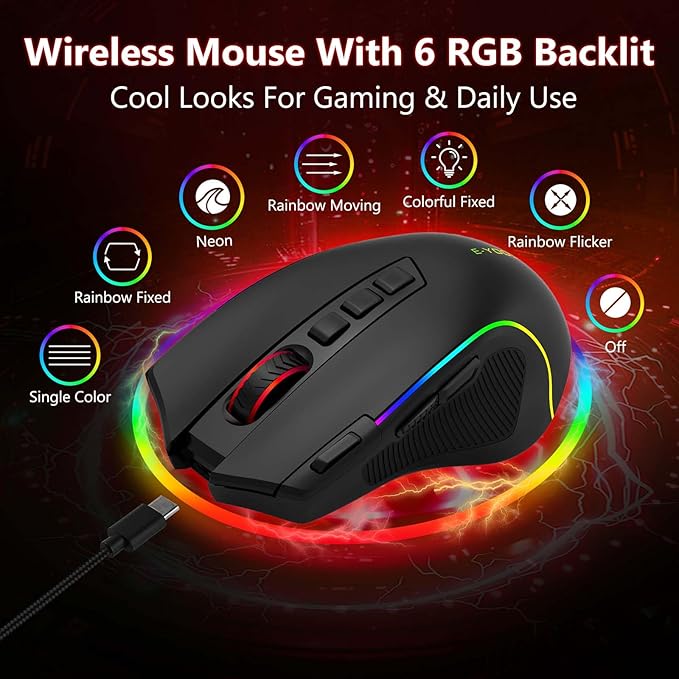 Premium Wireless Bluetooth Versatile Mouse,8000 DPI,6 RGB Backlit,USB C Rechargeable,Ergonomic,2.4G/BT/Wired,Rapid Fire Key,75-Hour Power Capacity,Ideal For Gaming/Office/Home/PC Computer/Laptop/Mac