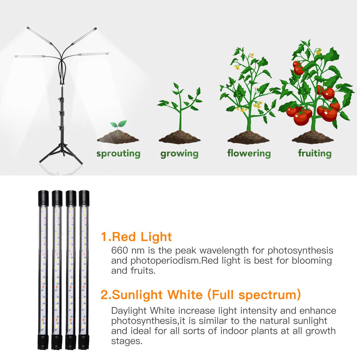Ghodec Grow Light With Adjustable Tripod Stand, 80 Led 5500K Full Spectrum, 5 Dimmable Levels, Auto Timer, Black & White
