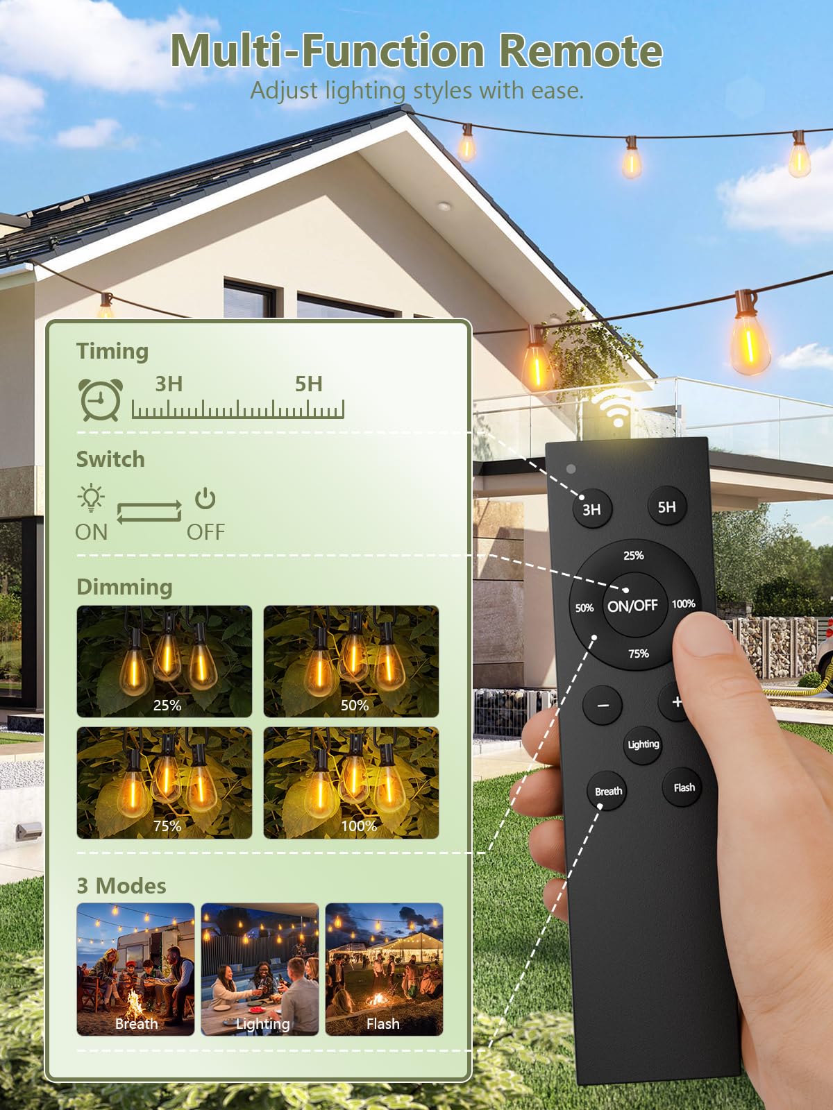 Luckystyle 200Ft Solar String Lights Outdoor Waterproof 2200K With Remote & Usb Charging  72+4 Led Shatterproof Bulbs  Dimmable & Timable  3 Light Modes  Long Last For Garden Patio  Backyard  Camping