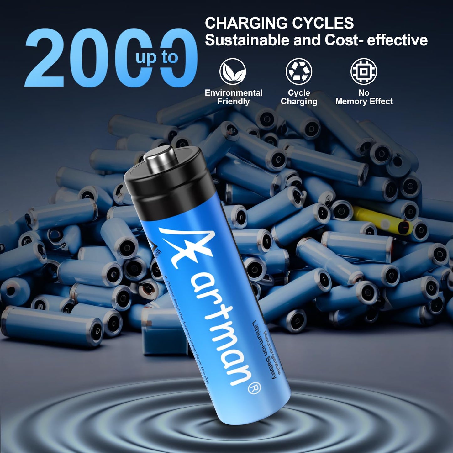 A Artman 8 Pack 3600mWh Rechargeable Lithium AA Batteries with Charger for Blink Outdoor Camera, 1.5V Constant Output Double A Battery Rechargeable, 2000 Cycle Charging Time (Blue)