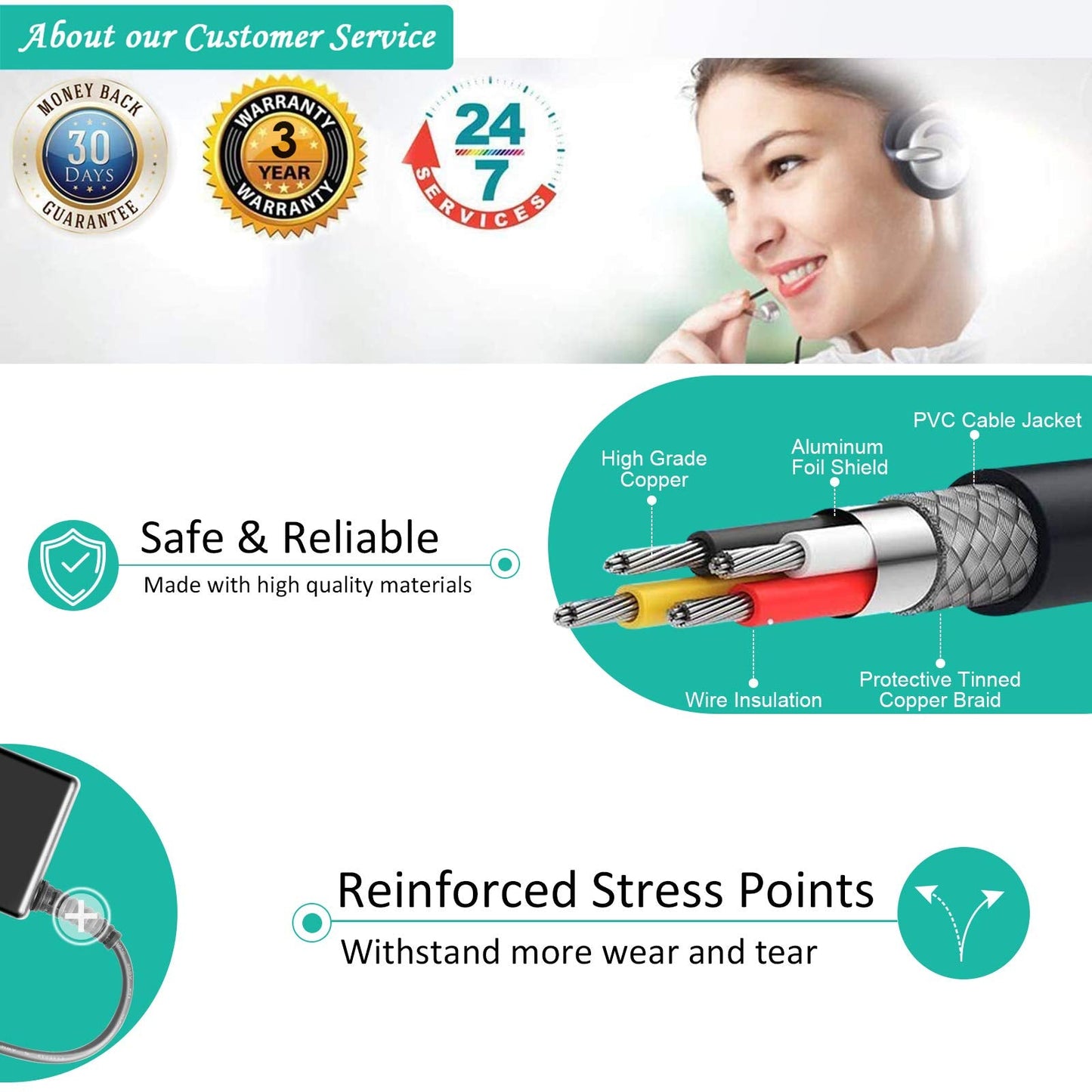 HKY 12V DC Power Cord Cable for Philips Respironics Dreamstation 2 Auto CPAP/BiPAP Advanced,DreamStation CPAP Pro/Auto/BiPAP Pro/Auto BiPAP/All DreamStation CPAP Machine Cigarette Lighter Plug
