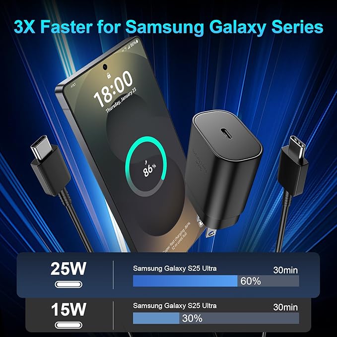 Super Fast Charger Type C, 25W USB C Wall Charger Fast Charging for Samsung Galaxy S25 Ultra/S25/S25+/S24+/S24 Ultra/S24/S24+/S23 Ultra/S22 Ultra/S21 Ultra with 3FT Long Type C Charger Cable 2Pack
