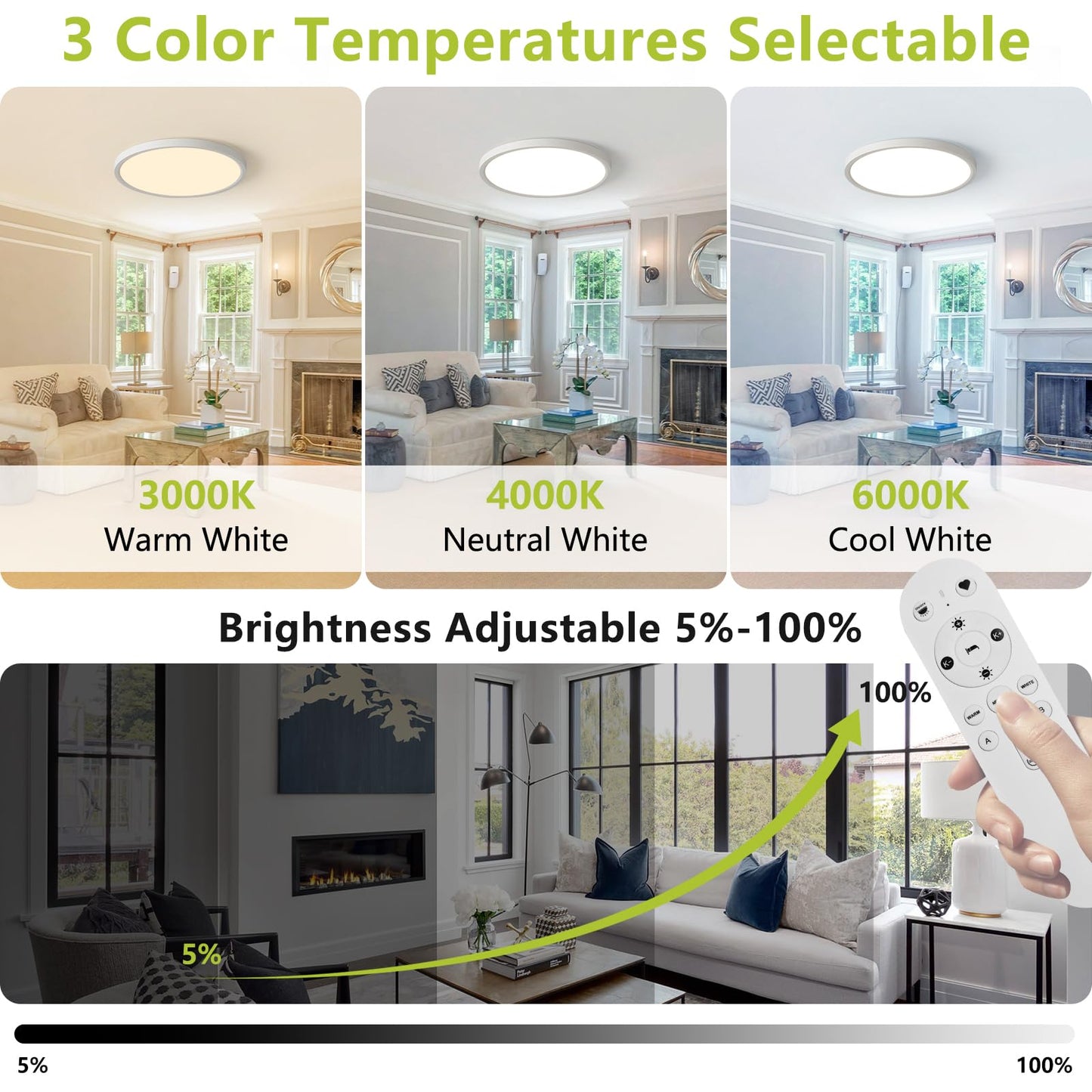 YELIOLED 20in LED Flush Mount Ceiling Light, 4200LM, Dimmable, Adjustable 2700K-6500K, Remote Control, White, Model LA-RC