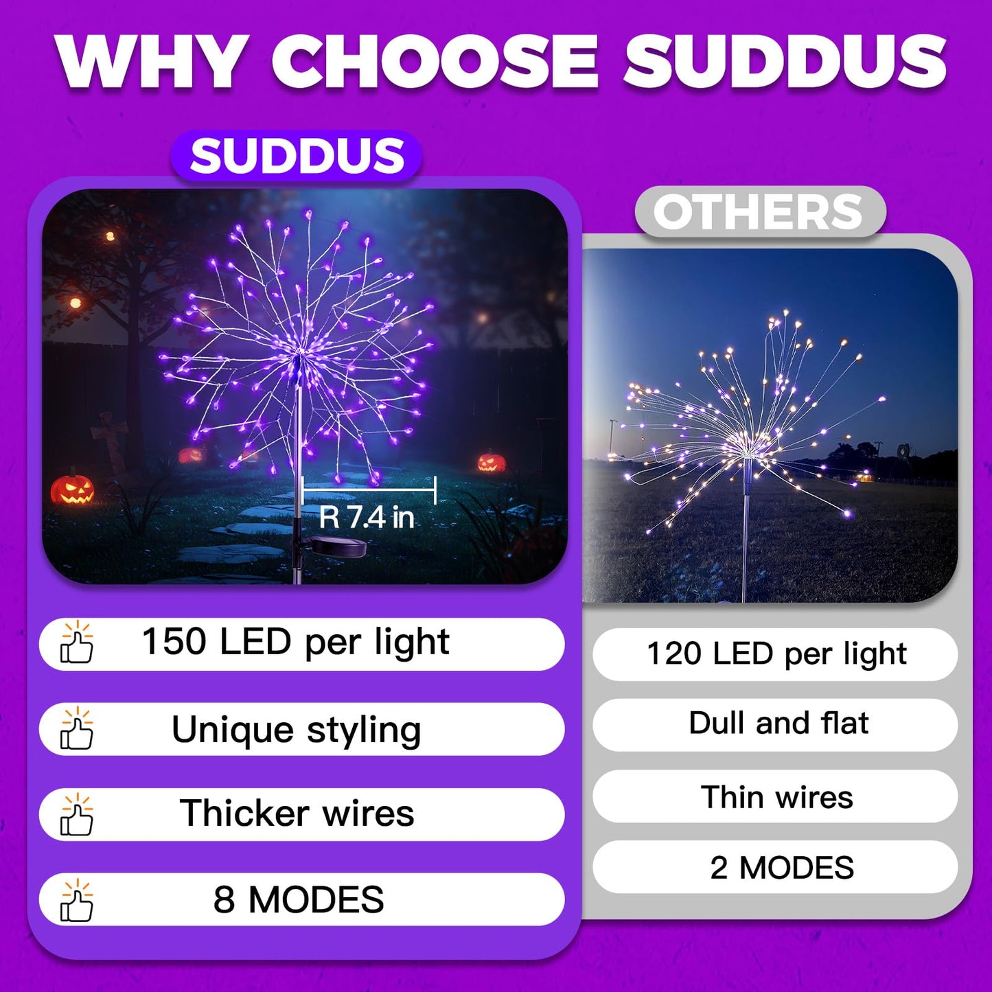 suddus Solar Garden Lights, 150LED Purple Firework Lights, 2 Pack, Waterproof, 8 Modes for Halloween Yard Decorations