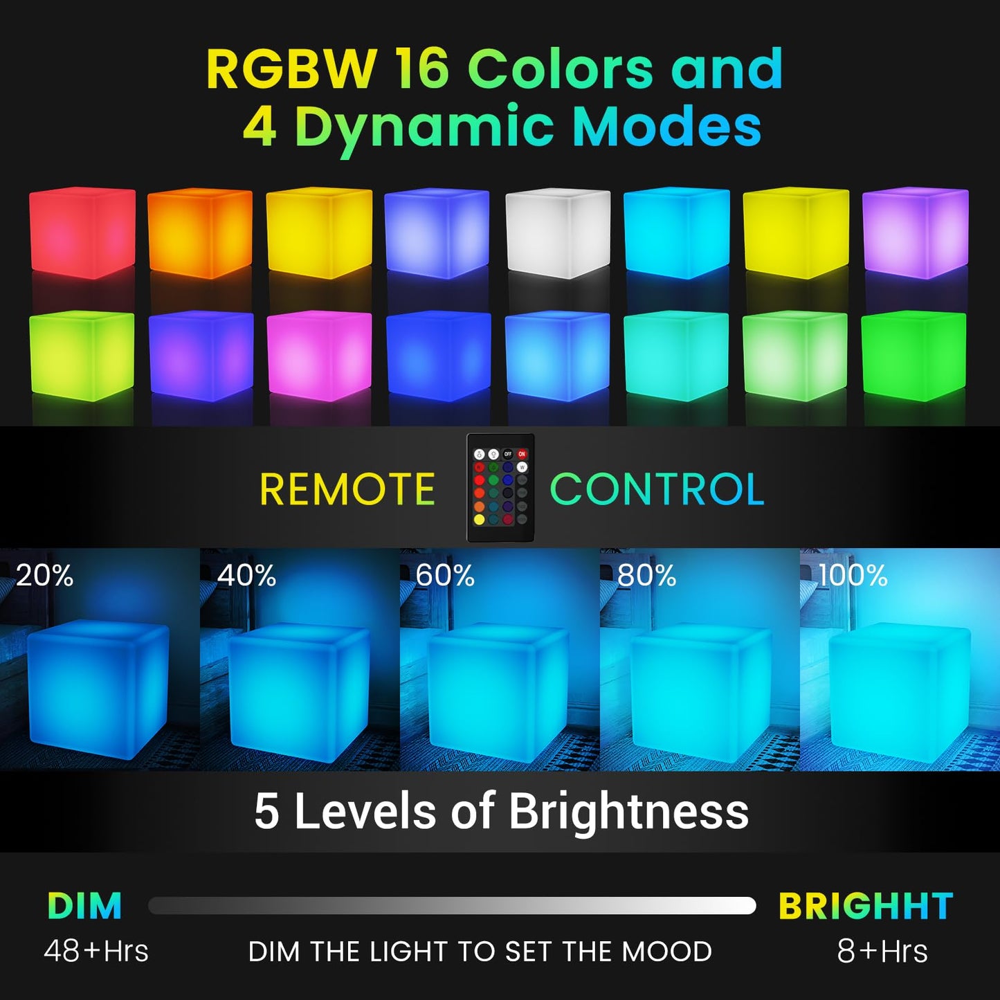 Loftek 16-Inch Led Cube Light - Rechargeable Rgb, Ip65 Waterproof Acrylic, Remote Control, White For Home Outdoor Party Decor