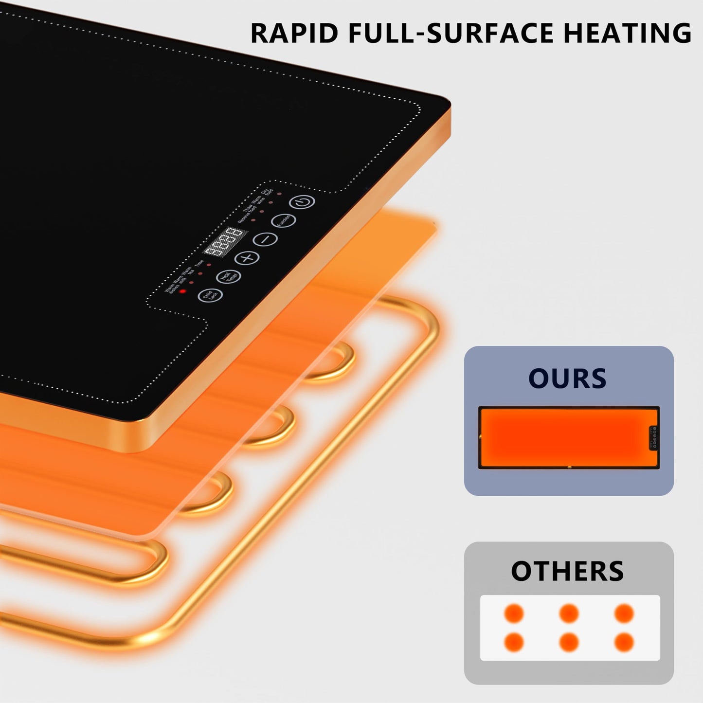 Neatsure Food Warming Tray for Parties Buffet, 55"x14" Extra Large Warmer Mat with 9 Level Temperature, Thermostat and Full Surface Heating, Food Heater for Catering Gathering