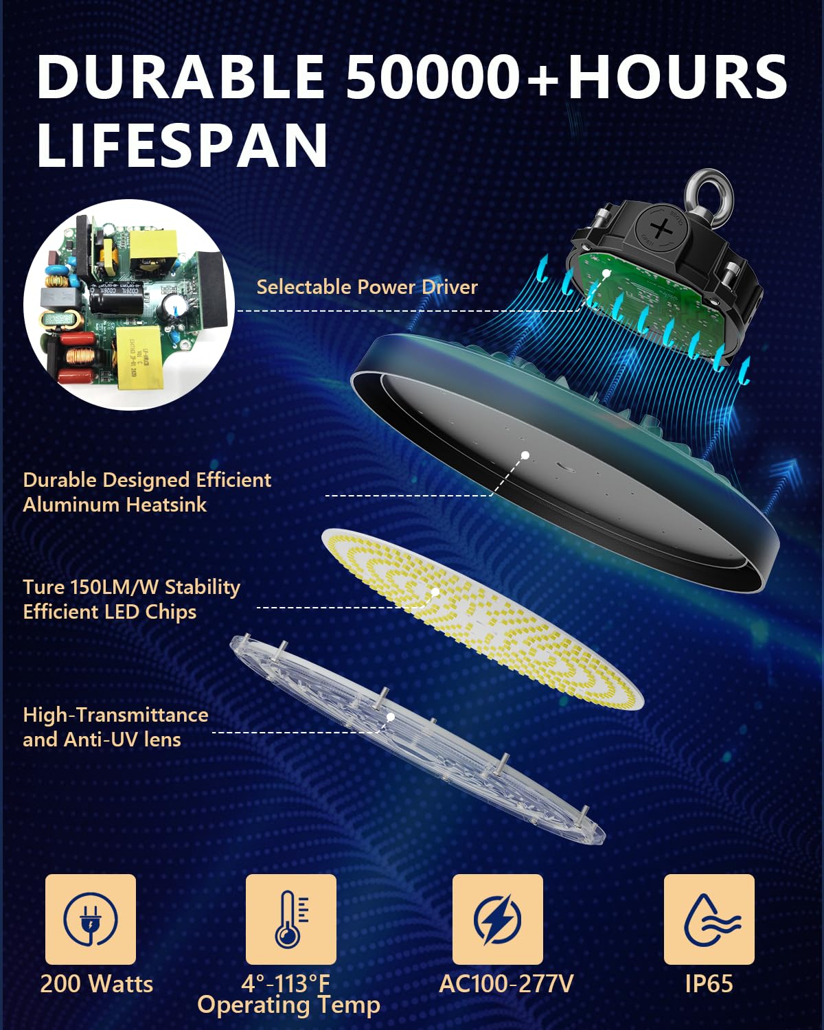 Beilbs Ufo Led High Bay Light  200W Led Shop Lights  0-10V Dimmable 30000Lm 5000K  60%-100% Power Selectable Bay Light For Warehouse Factory Barn Shop Workshop Garage Gym  2 Pack