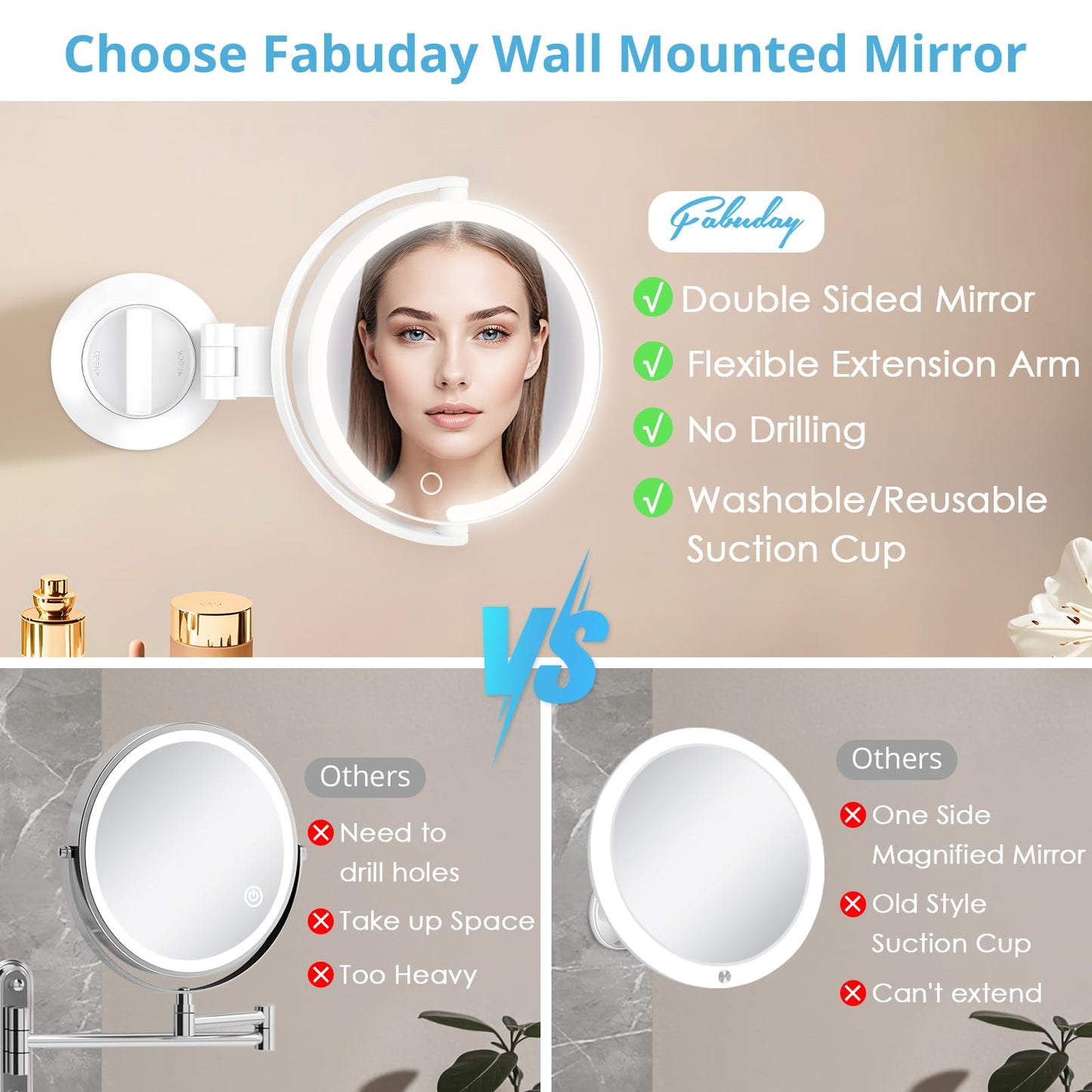Fabuday Wall Mounted Magnifying Makeup Mirror with Lights - 1x/30x Double Sided Lighted Magnification Mirror with Suction Cup, R