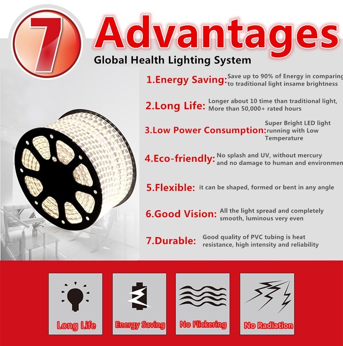 Kertme 5050-60 Led Strip Lights, 50M Warm White, Waterproof, Dimmable With Remote, Flexible Rope Light For Home/Garden Decoration