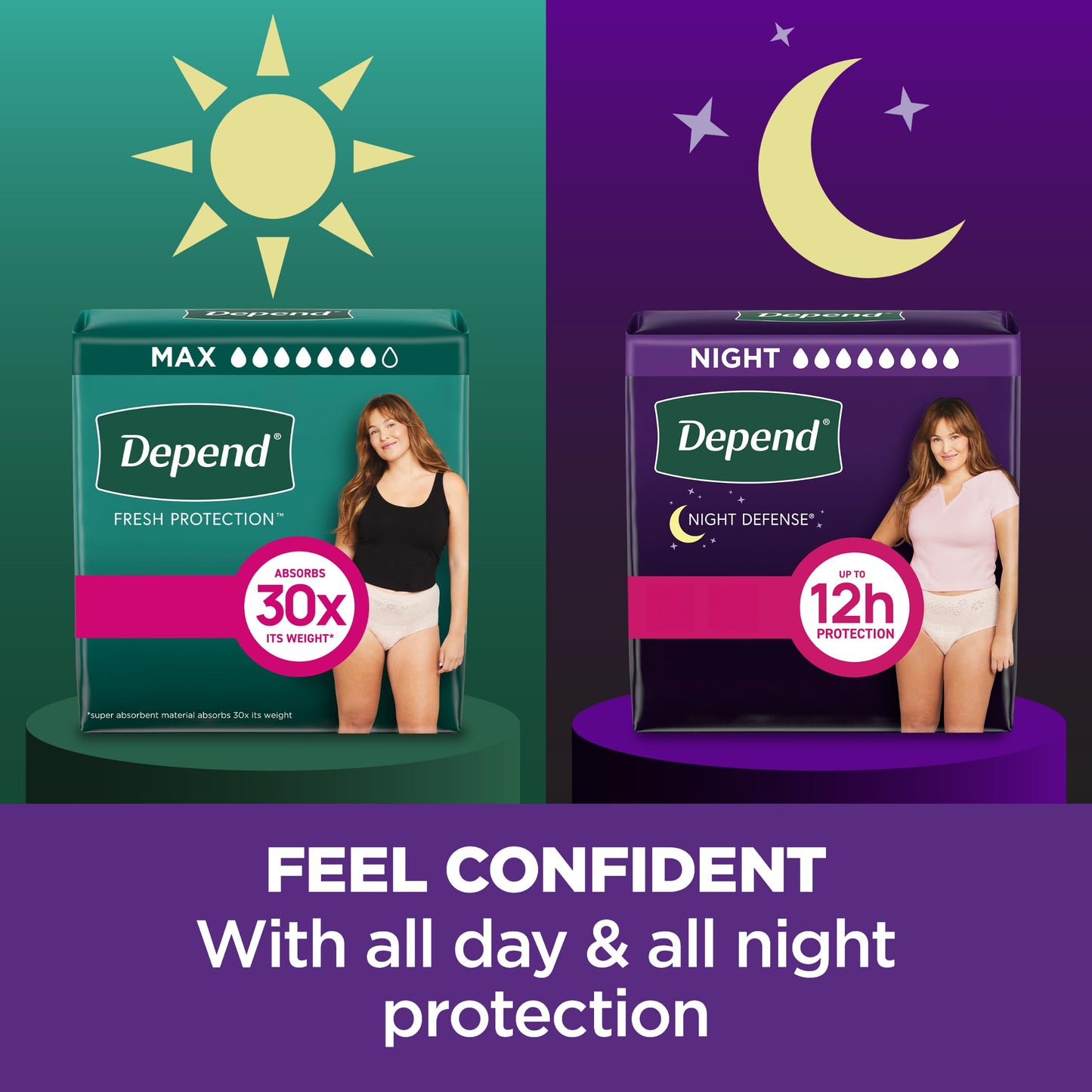 Depend Night Defense Adult Diapers, Incontinence & Postpartum Bladder Leak Underwear for Women, Disposable, Overnight, Extra-Large, Blush, 20 Count, Packaging May Vary