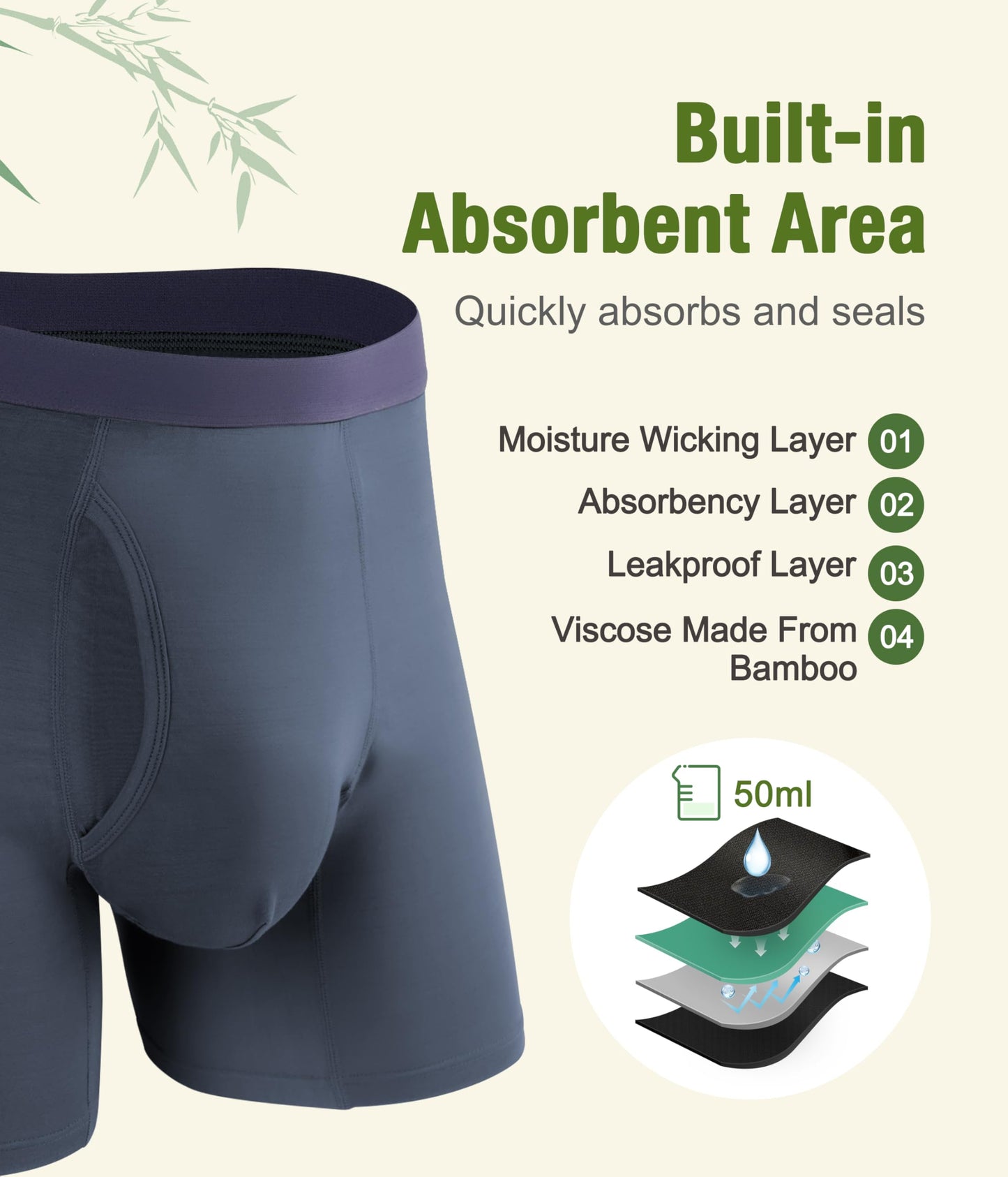 SUNCHIRI Incontinence Underwear for Men, Long Leg Soft Leakproof Washable Reusable Light Absorbency Boxer Briefs 3 Pack (Multicolor01, Large)