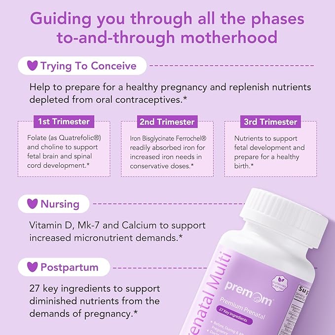 Premom Multivitamin for Women + Prenatal DHA Fish Oil + Prenatal Pre & Probiotics + Personal Fertility Lubricant for Conception 2&4 Fl Oz