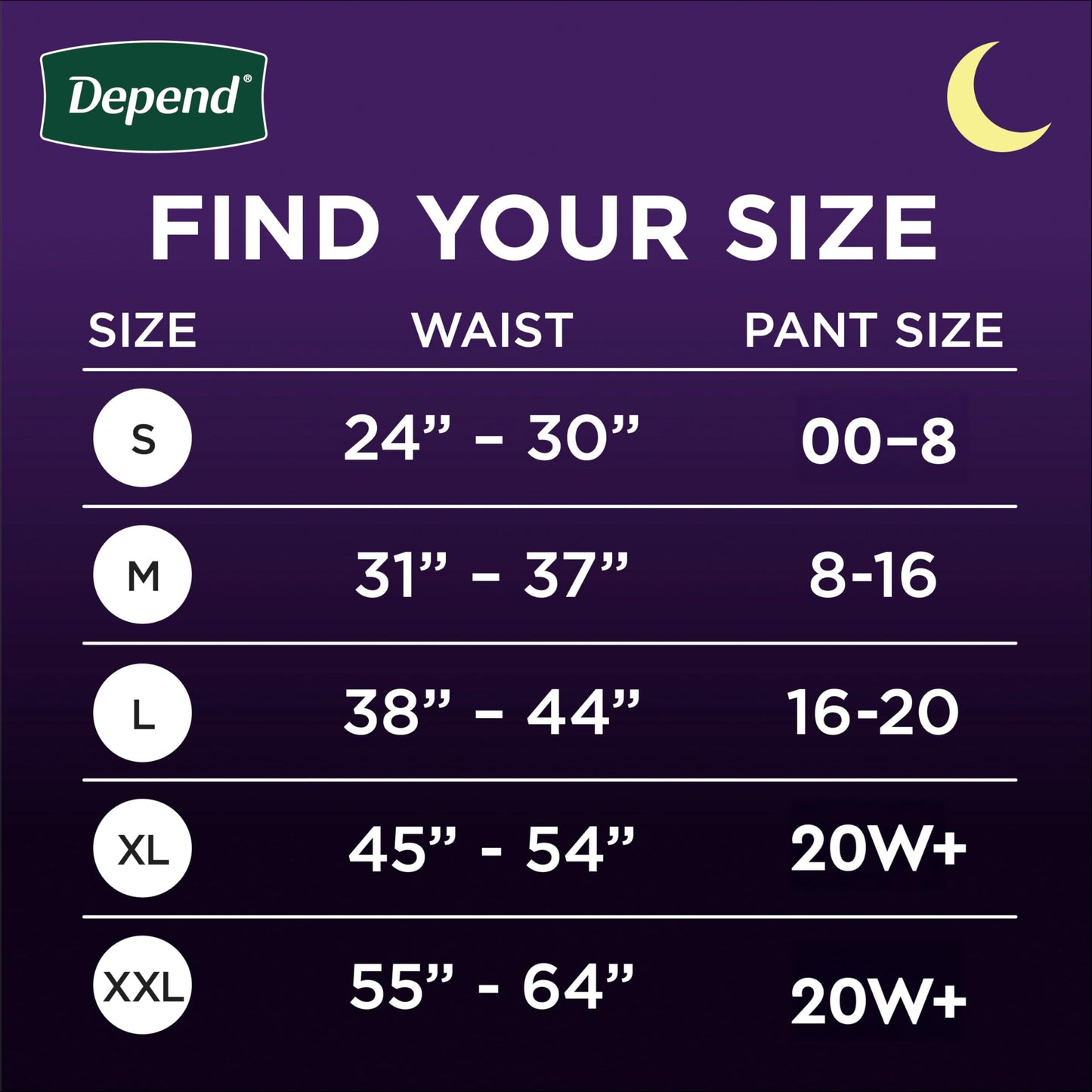 Depend Night Defense Adult Diapers, Incontinence & Postpartum Bladder Leak Underwear for Women, Disposable, Overnight, Extra-Large, Blush, 48 Count (4 Packs of 12), Packaging May Vary