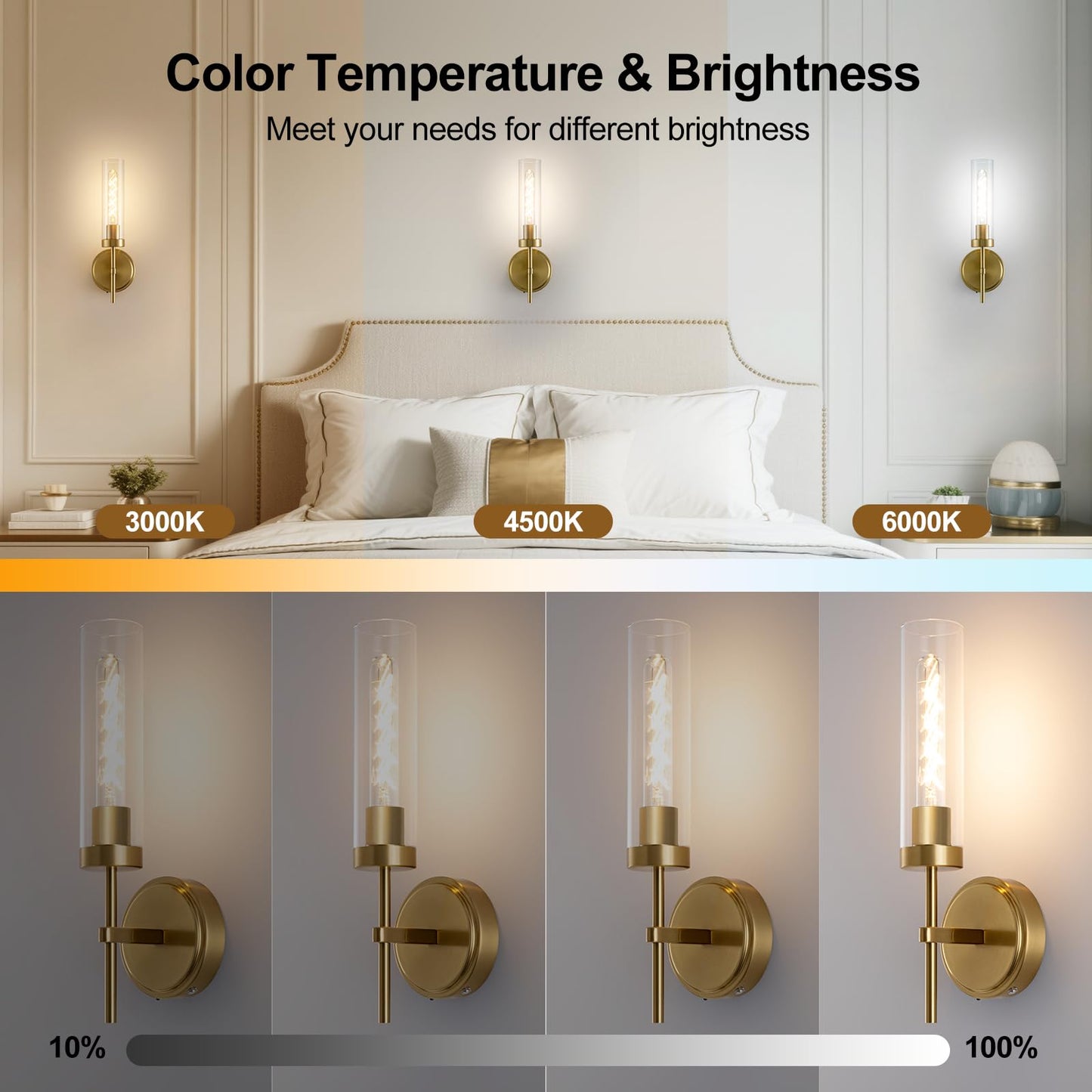 Loiogohot Battery Operated Wall Sconce, Gold, Dual Color Temperature, 8000mAh, Model WL-BN1124-GD-Two Color