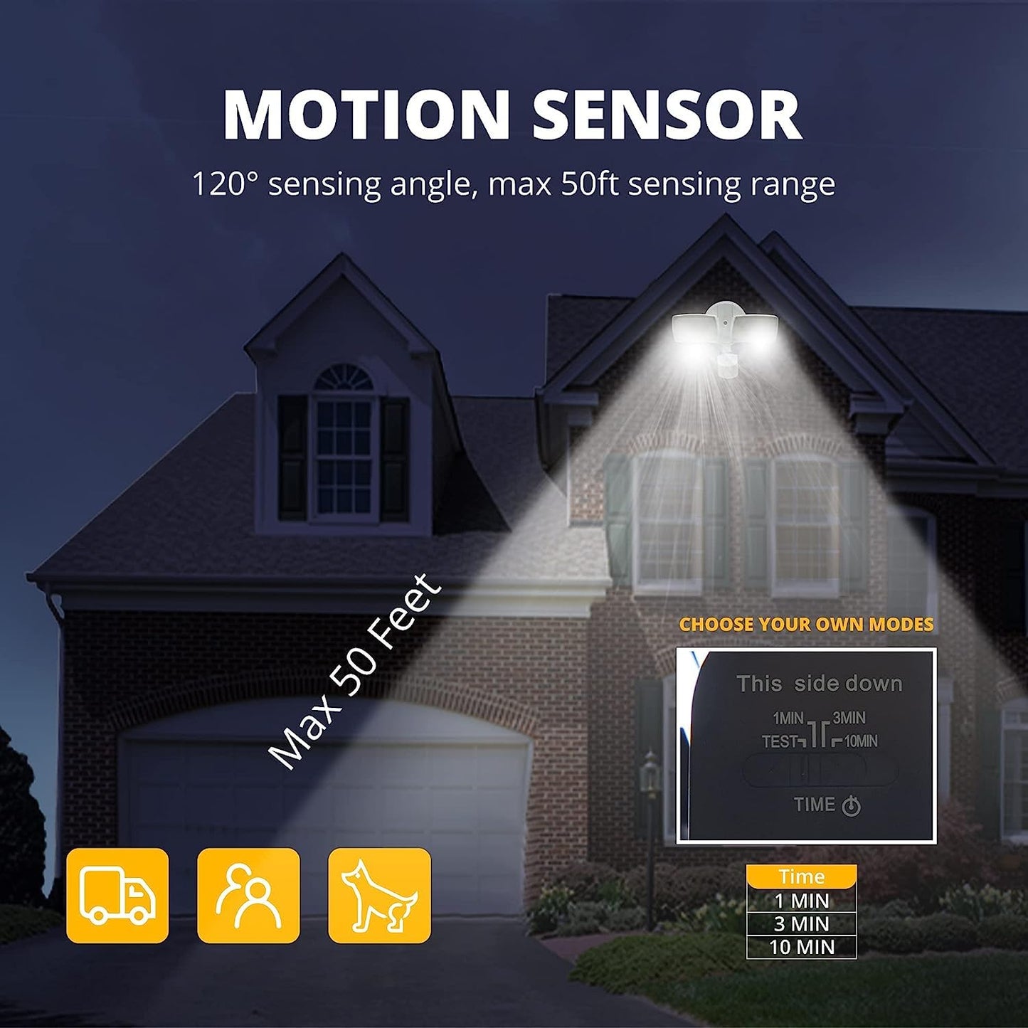 Ume 19W Led Flood Light With Motion Sensor, 2000Lm, Ip65 Waterproof, Black, Adjustable Heads, Dusk To Dawn For Outdoor Use