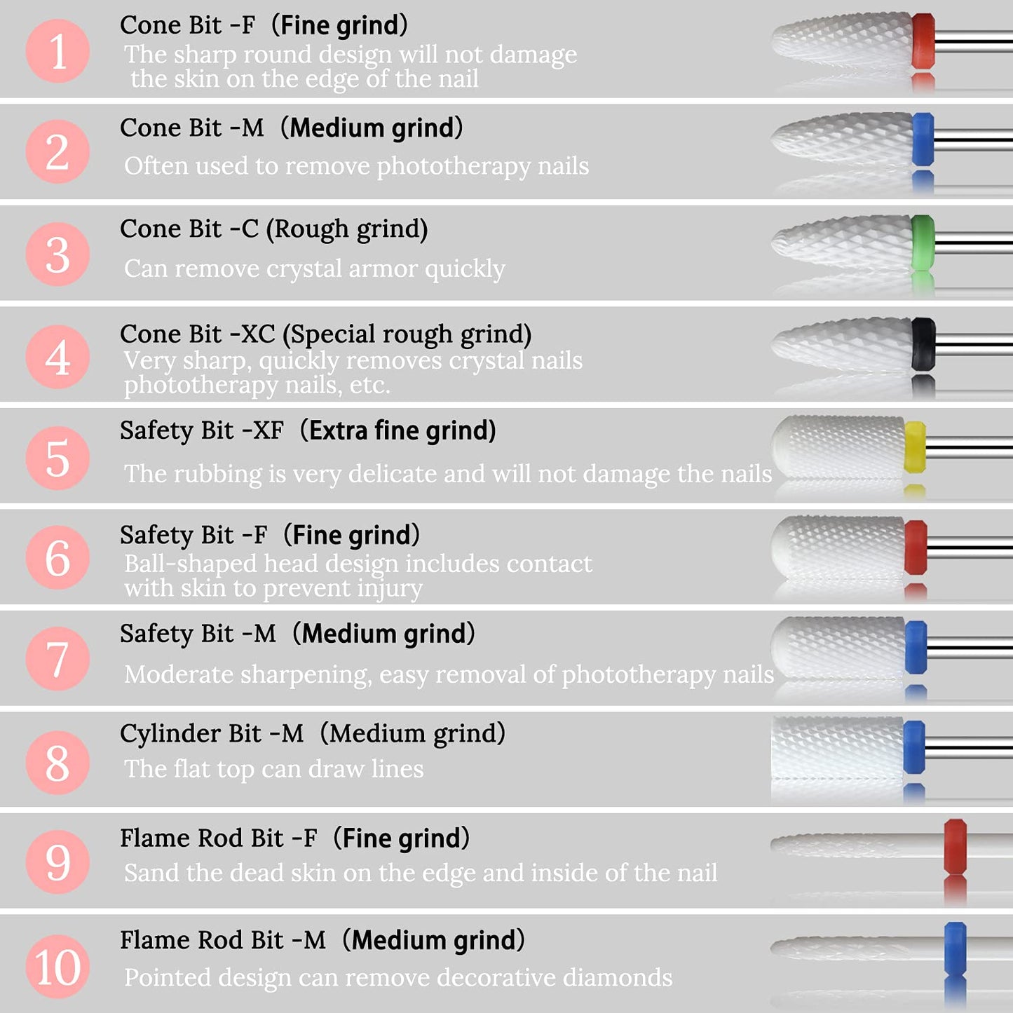 Ceramic Nail Drill Bits 10Pcs- 3/32 Drill Bits Set for Acrylic Gel Nails Professional Cuticle Remover Crystal Nail Extension Nai