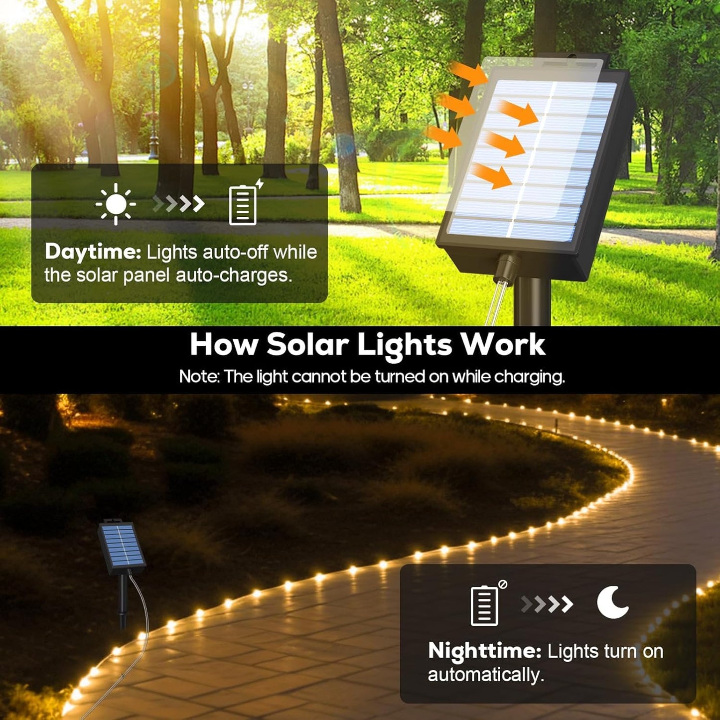 Icrgb Solar Rope Lights Outdoor  39Ft 100 Led Solar Rope Lights Ip67 Waterproof  8 Modes  Outdoor Patio Porch Tree Wedding Christmas Pool Garden Decorative -Warm White