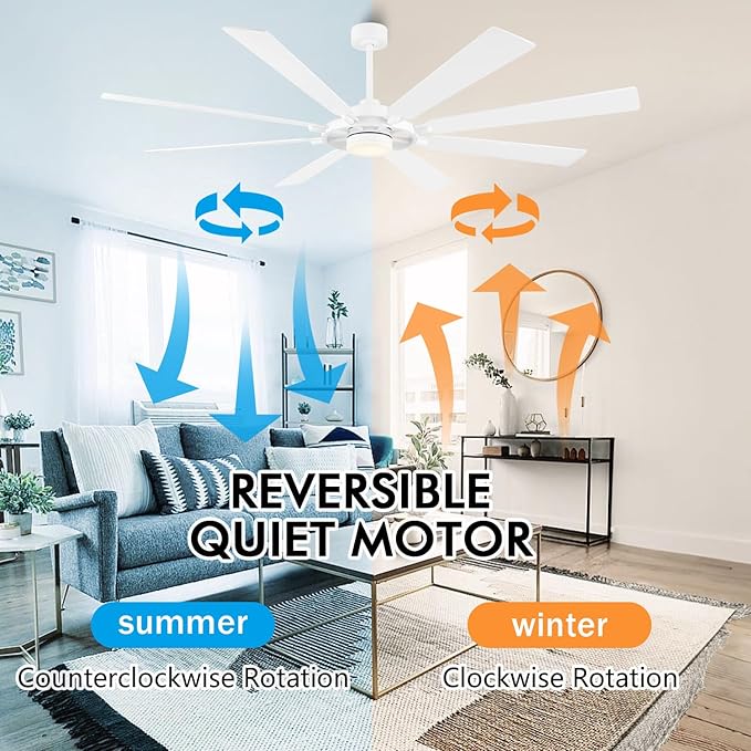 72" Ceiling Fan with Lights and Remote Control, Wood 8 Blades 6-Speed Noiseless Reversible DC Motor, 3 Downrods, Modern Large Ceiling fan for Covered Patio Bedroom Living Room Office, White