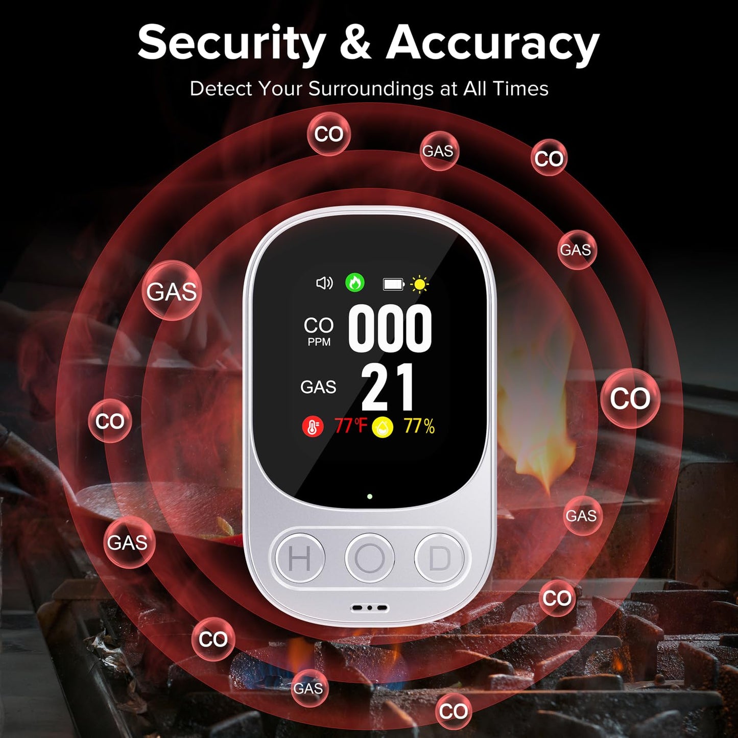 4 in1 Plug in Carbon Monoxide Detectors & Natural Gas Combination Built-in Backup Battery & 2.1'' HD Screen [CO Gas Temp Humidity] Propane Methane Combustible Gas Alarm (White)
