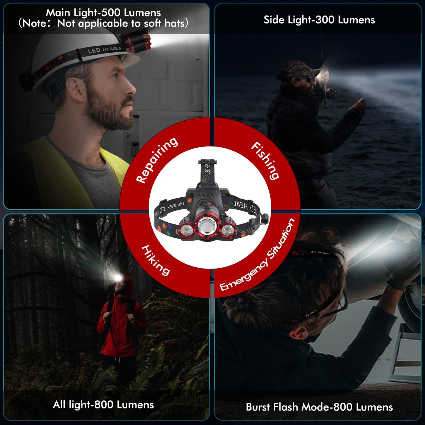 Beteray Rechargeable Headlamp 6000 Lumens, 4 Modes, Adjustable 90° Angle, Waterproof, Red, Model Beteray-01B, 1 Pack