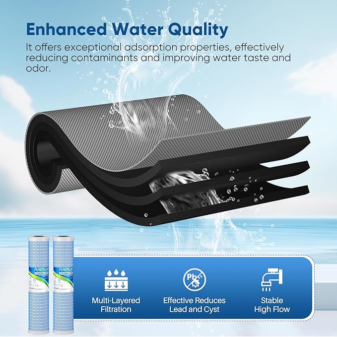 PUREPLUS 5 Micron 20" x 4.5" Whole House Lead Removal Water Filter, Enhanced Coconut Shell Activated Carbon Water Filter, Replacement Cartridge, CTO20BB-CQB, 2 PACK