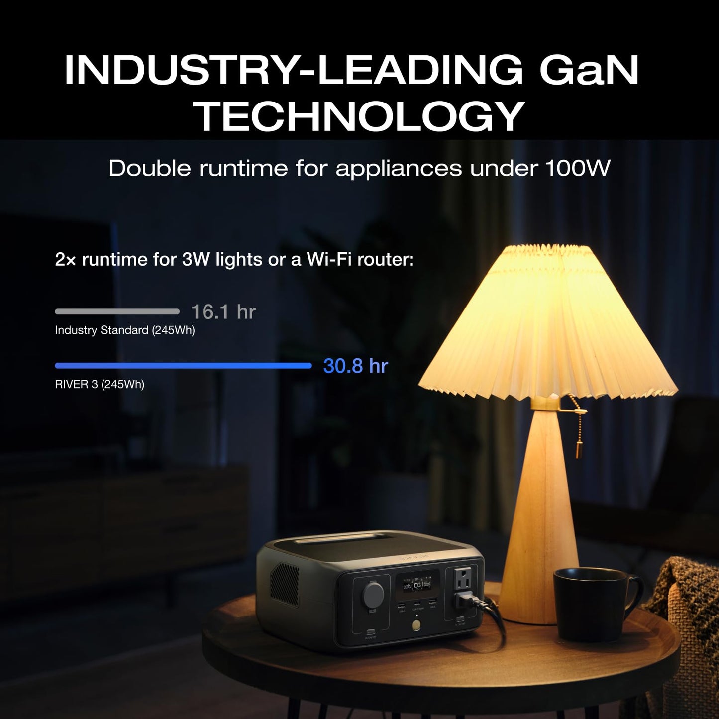 Ef Ecoflow Portable Power Station River 3, 245Wh Lifepo4 Battery Power Station, 300W Up To 600W Ac Output,