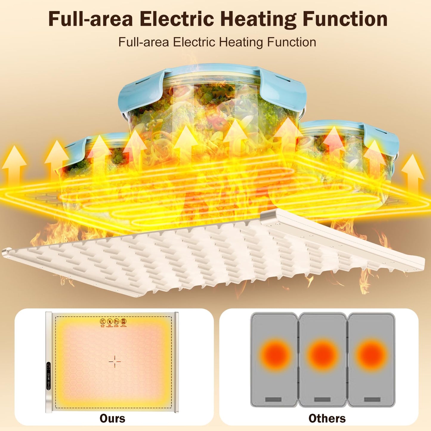 Food Warming Mat - Portable Party Buffet Electric Warming Tray, Foldable Food Warmer, Timed Off, Temperature Adjustable, Suitable for Daily, Outdoor, Party
