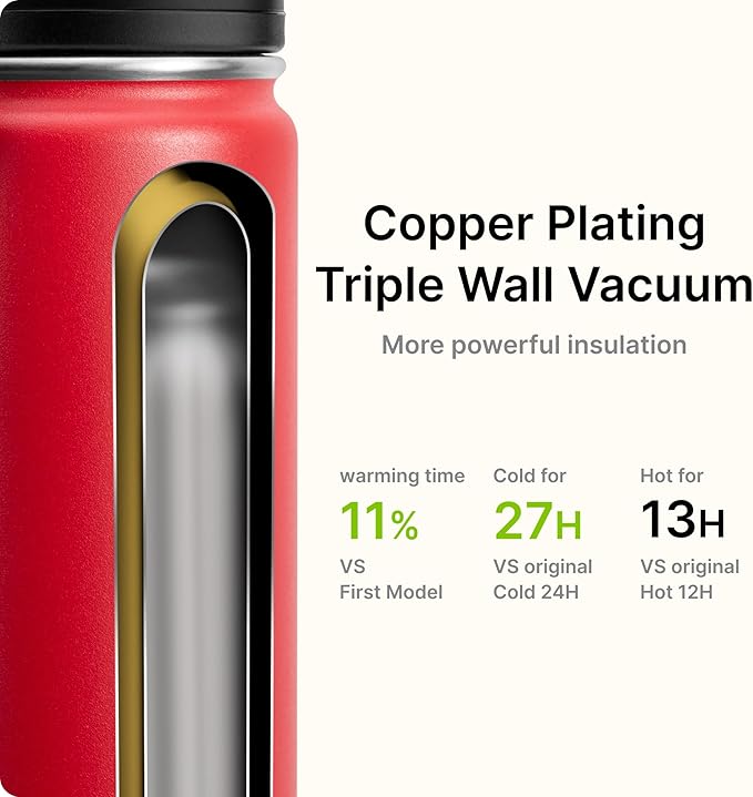 Insulated Water Bottle-18 oz Stainless Steel Vacuum Wide Mouth Sports Flask with Silicone Boot-Reusable Metal Leak Proof Christmas Water Bottle for Girls Boys, BPA-Free(Canyon Red)