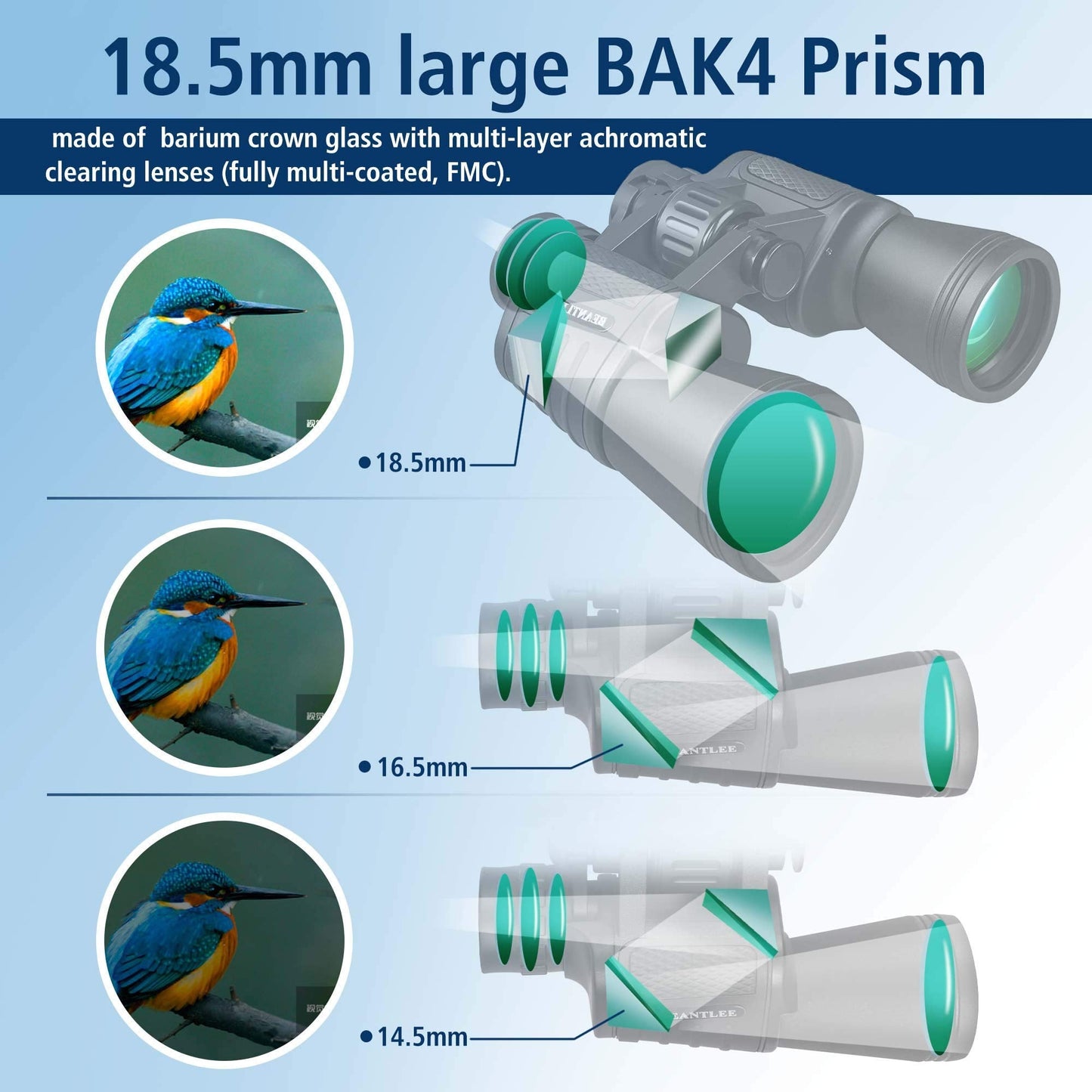 Unclehu 20X50 High Power Binoculars For Adults With Low Light Night Vision, Full-Size Waterproof Binoculars For Bird Watching Hu