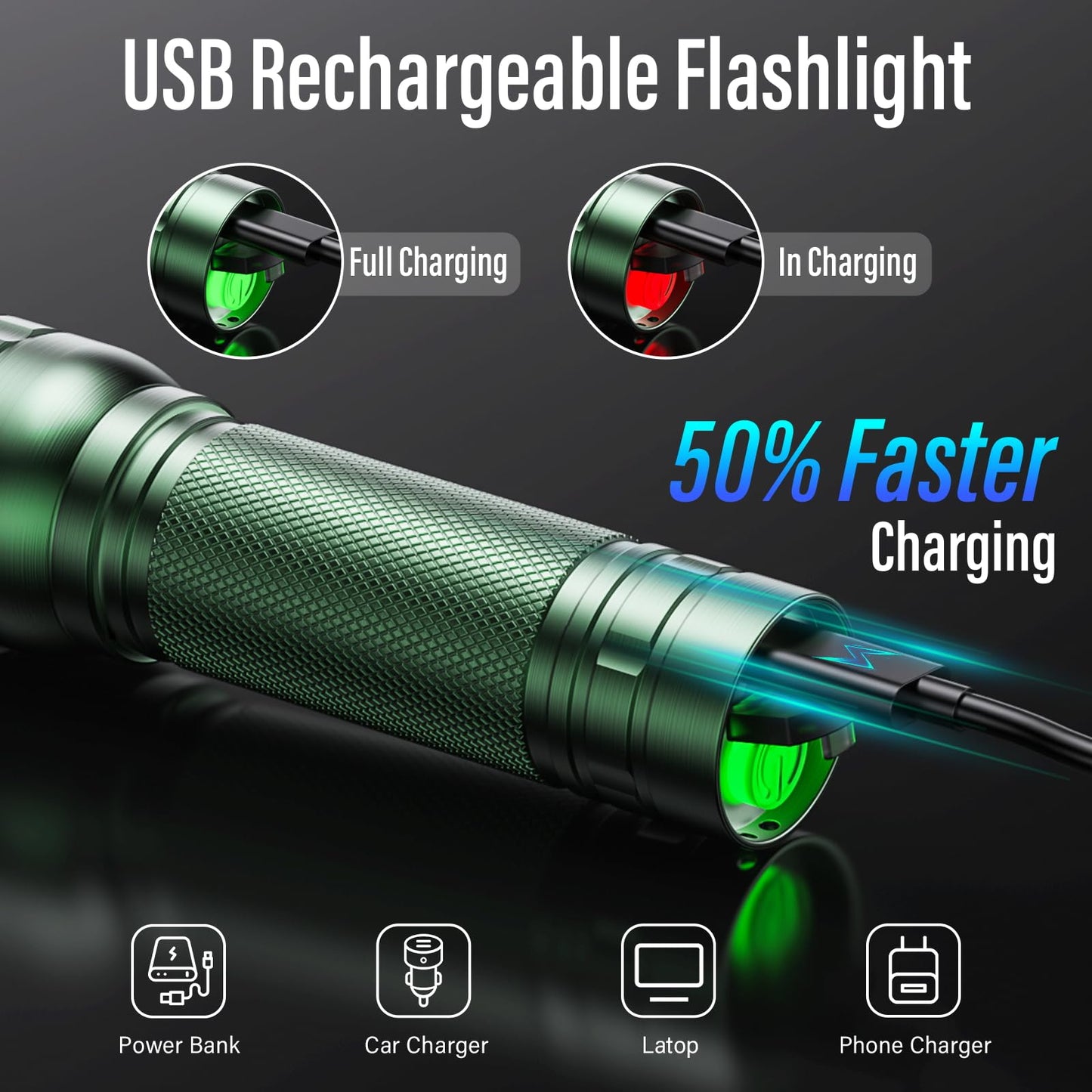RECHOO G1000 Rechargeable Flashlight, 3 Lighting Modes, Aluminum, 1 Pack, Green