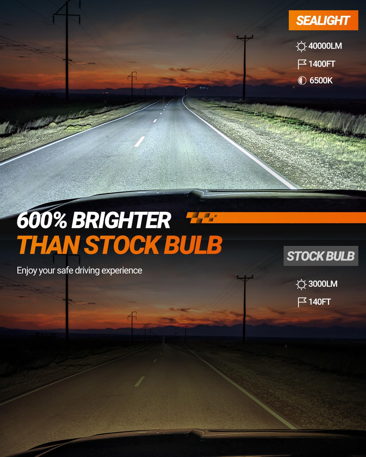 Sealight F5 H13 H10 Led Light Bulbs Combo  4 2000 Lumens 6500K White  1:1 Design With Cooling Fan  9008/H13 H10 Led Fog Light Bulbs Combo For 2005/2004 Ford F-150  Interior Lighting  Pack Of 4