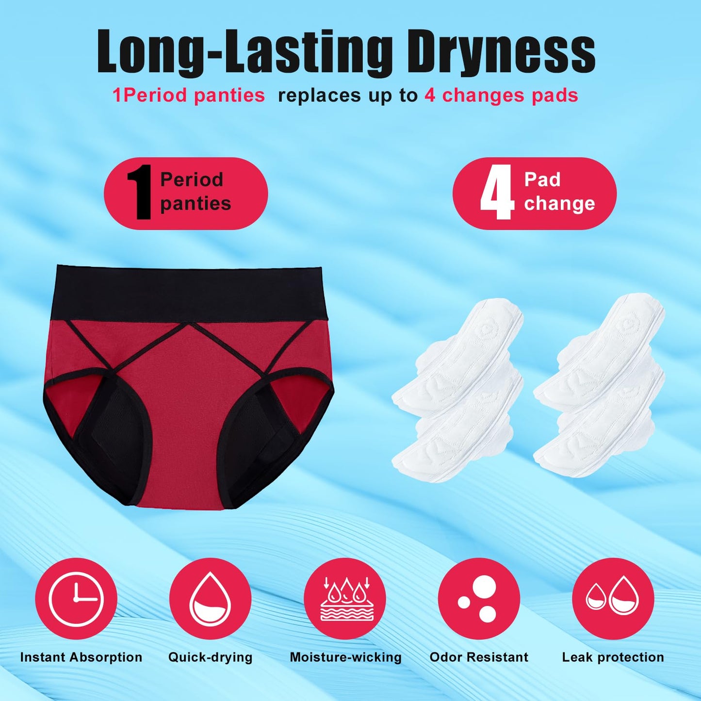 Incontinence Underwear for Women - Upgraded High Absorbency Period Underwear for Women - Washable Leak-Proof Underwears for Ladies, Postpartum, Bladder Control, Reusable Cotton Period Panties Briefs
