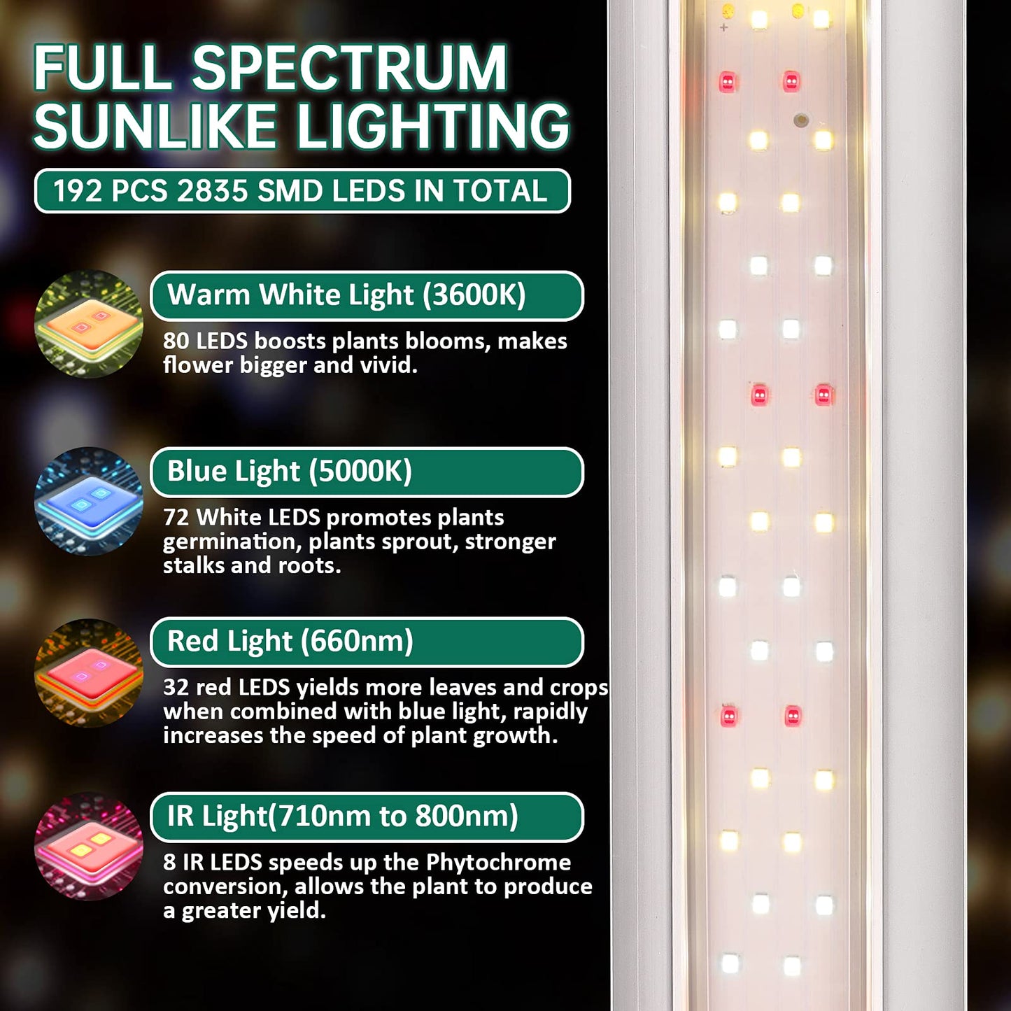 SZHLUX Grow Light Strips 4FT 140W Full Spectrum Warm White LED Bulbs for Indoor Plants - Model SZ-2T70, 2 Pack