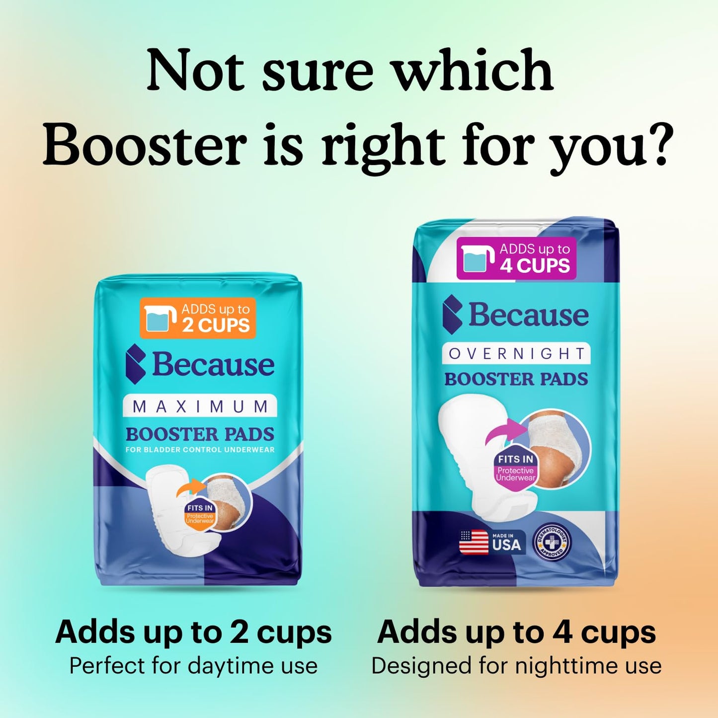 Because Maximum Incontinence Booster Pads, Adult Diaper Doubler Adds 2 Cups of Extra Absorbency, Discreet, Soft Leak Protection for Men & Women, Fits Inside Disposable Underwear, 60 Count