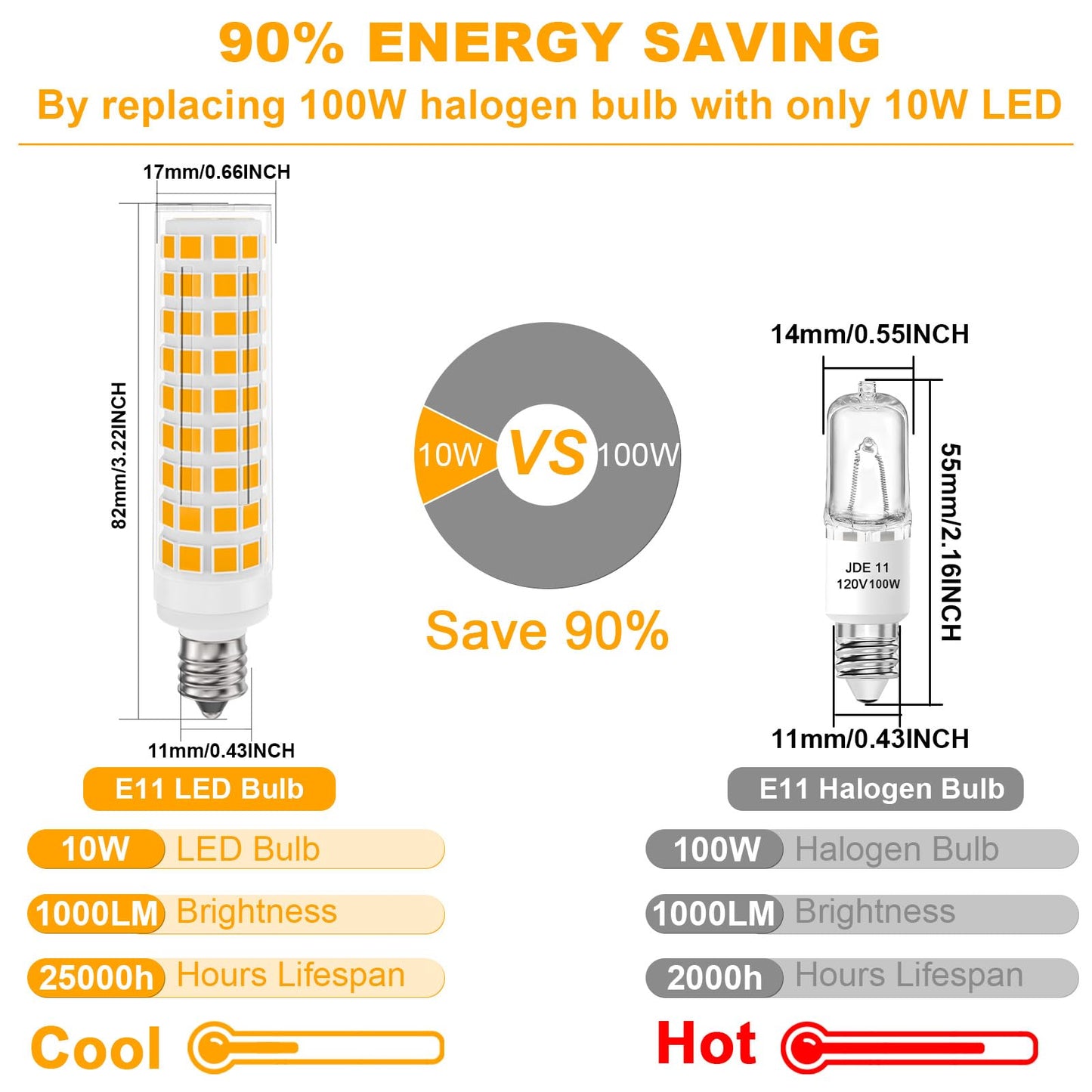Taiyaloo E11 Led Bulb Dimmable 100W Halogen Candelabra Bulbs Equivalent T3 T4 Mini Base Jde11 Bulb 3000K Warm White 10W 1000Lm Jde11 120V 100W Led For Ceiling Fans Chandeliers Cabinet Lighting 5Pack