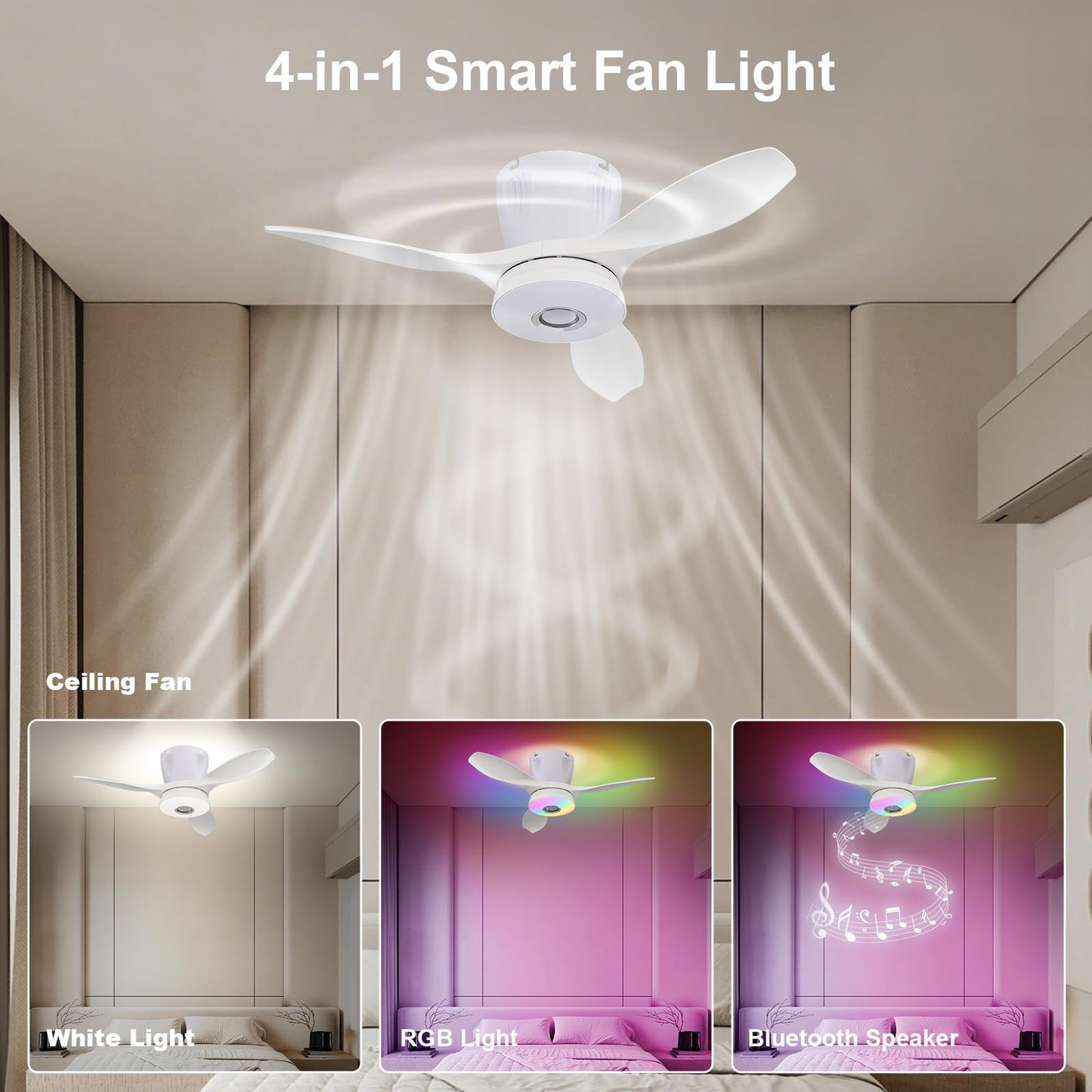 WVMNQO RGB Ceiling Fan with Bluetooth Speaker, 21in Low Profile, Dimmable Light, White, Model LEC016R