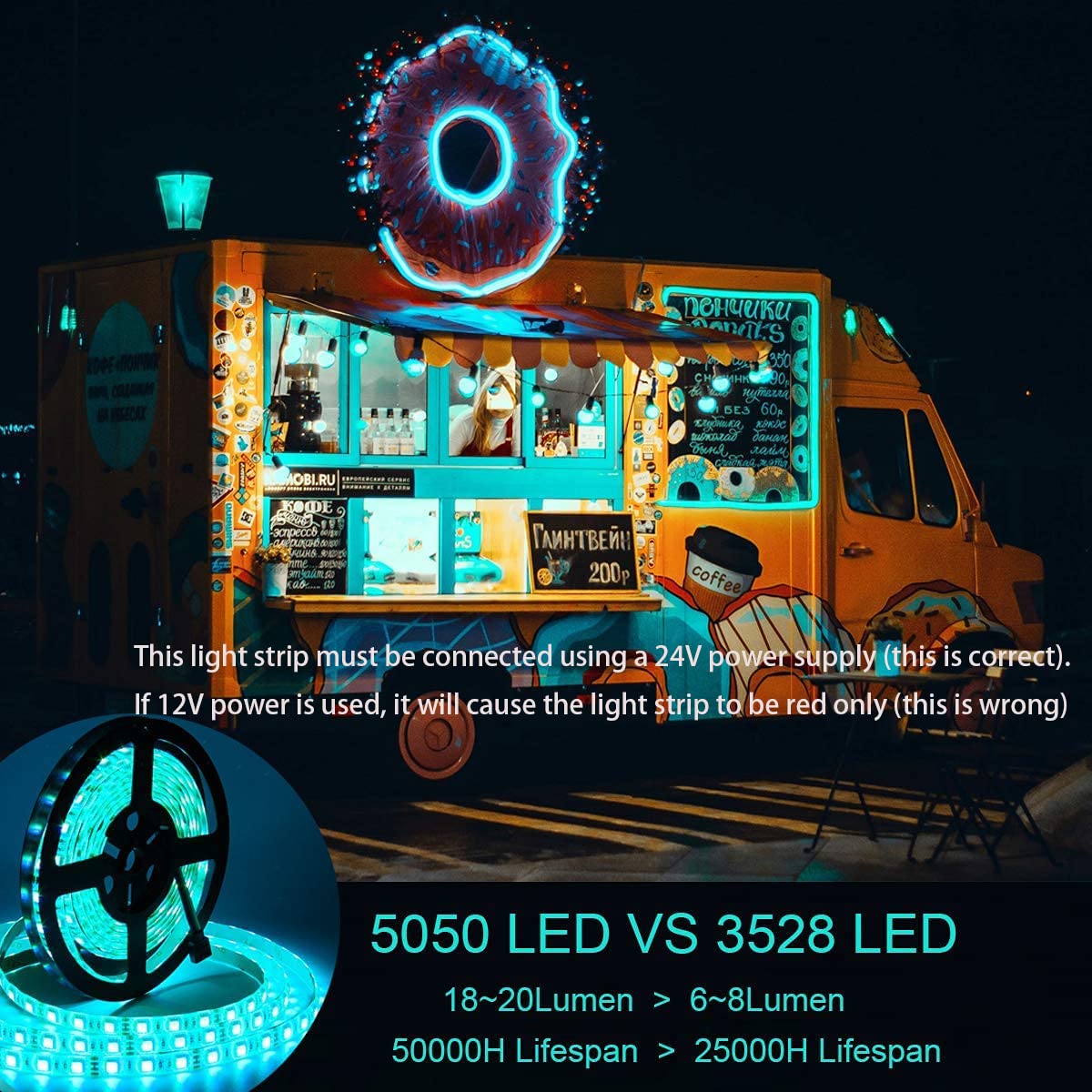 Supernight 32.8Ft Rgb Led Strip Lights, 600 Leds, Waterproof, Flexible, Model St-Ting-L262, Multicolor For Bedroom & Tv Backlighting