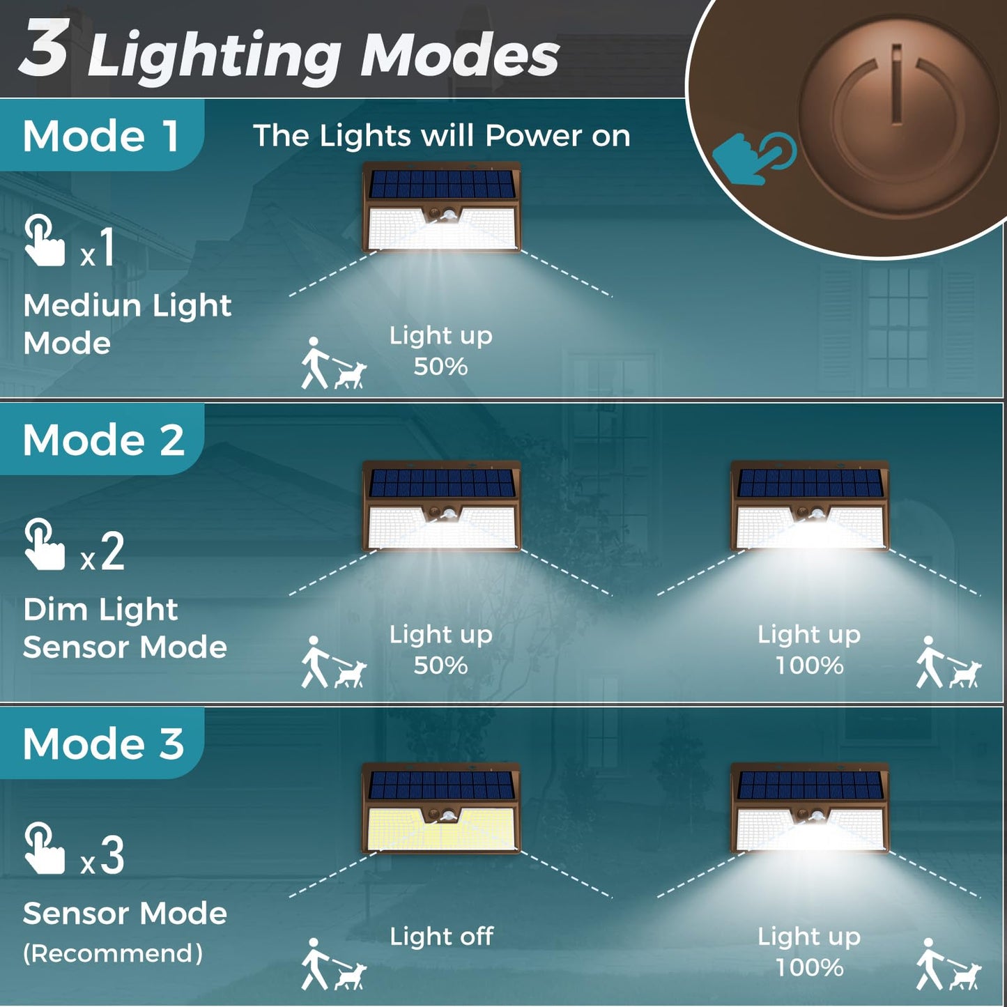 kolpop 318 LED Solar Outdoor Lights, IP65 Waterproof, Motion Sensor, 2 Pack, 7 Inch, Brown-White Light