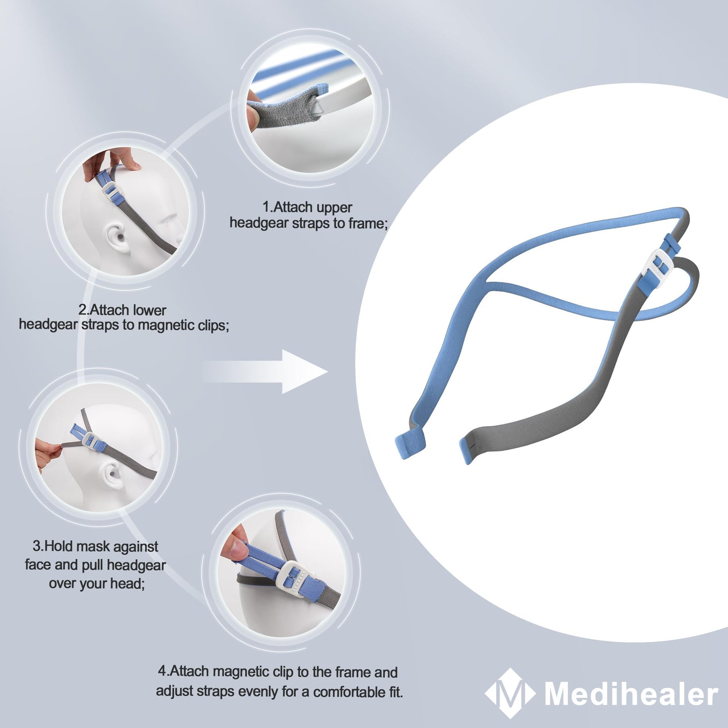 Medihealer 3 Pack Latest Version CPAP Headgear for Airfit P10 & Airfit N30- Advanced Upgraded P10 N30 Strap, Super Elastic Adjustment Straps Great-Value Supplies